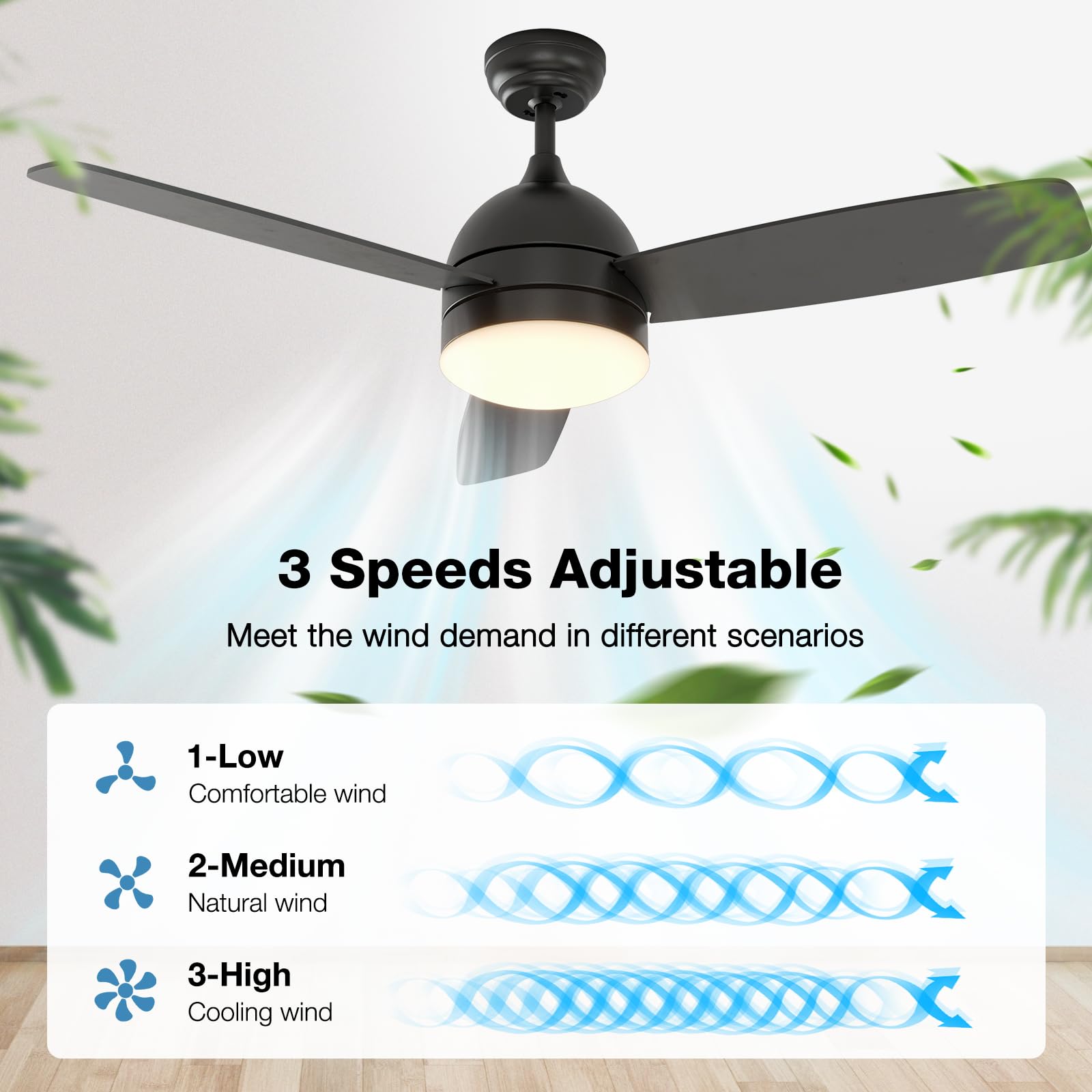 Warmiplanet 48-Inch Black Ceiling Fan with Light Kit, Remote Control, Dimmable LED, Silent Motor, 3 Blades - 2 Pack Set for Bedroom, Living Room, and Office