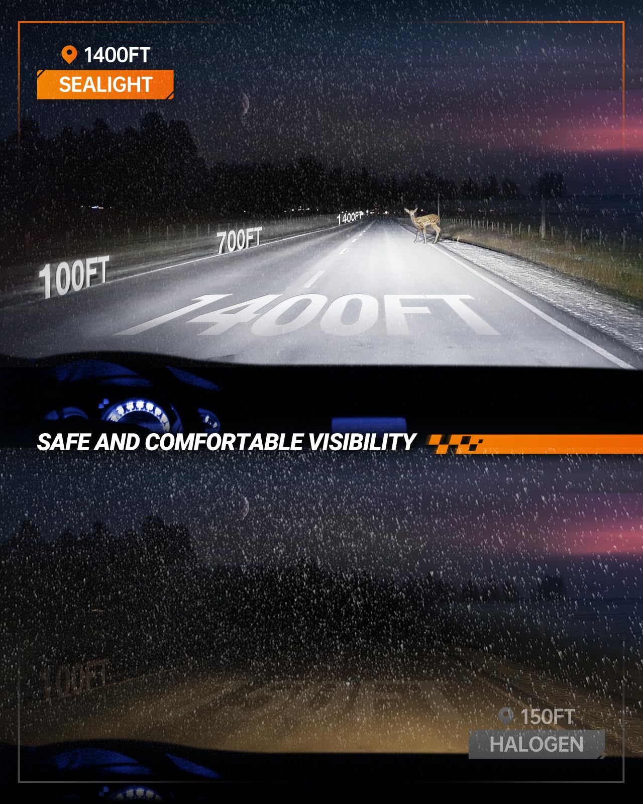 SEALIGHT H11 LED Bulbs 22000LM Super Bright 6000K White - H11/H8/H9/H16 Fog Lights for Cars, Trucks, Motorcycles - Plug-and-Play Installation - Pack of 2 - Perfect for Night Driving & Off-Road Adventures
