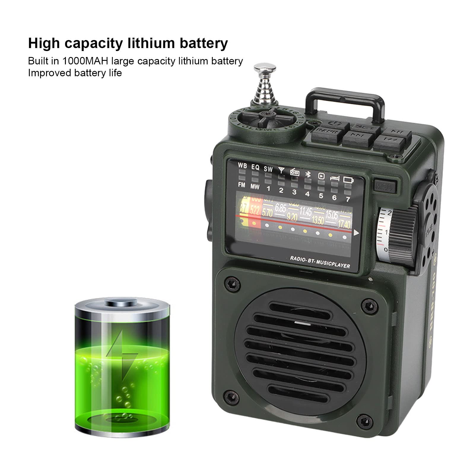 Portable Shortwave Radio with Bluetooth, AM/FM/WB Weather Band, Rechargeable Battery & Sleep Timer - Compact Retro Analog Tuner for Walking, Hiking, and Outdoor Adventures