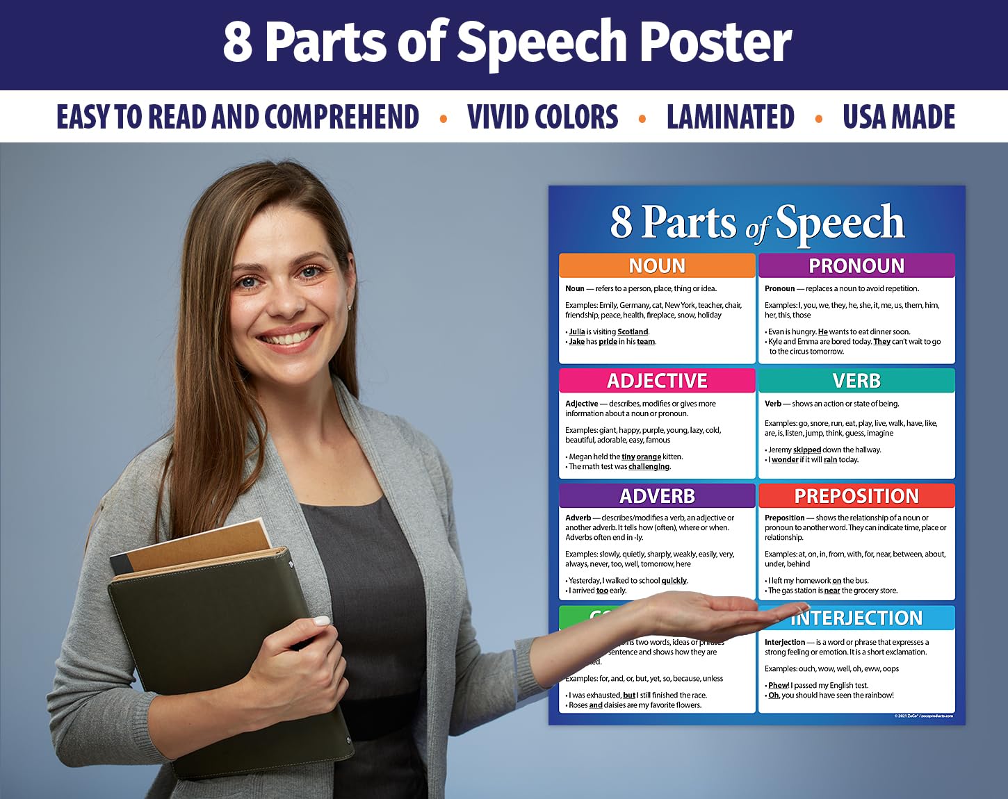 Parts of Speech Posters (20 Pack) - Laminated 17x22 Inch Educational Grammar Posters for Middle & High School - Language Arts & Writing Classroom Decor - English Teacher Supplies - Perfect for Bulletin Boards & Learning Centers