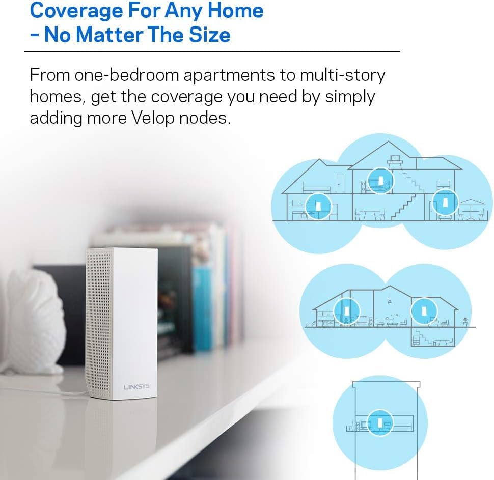 Linksys WHW0301 Velop AC2200 Tri-Band Mesh WiFi Router System - Whole Home Wireless Coverage, 3-Pack (Renewed, White) | Perfect for Large Homes, Smart Devices & 4K Streaming