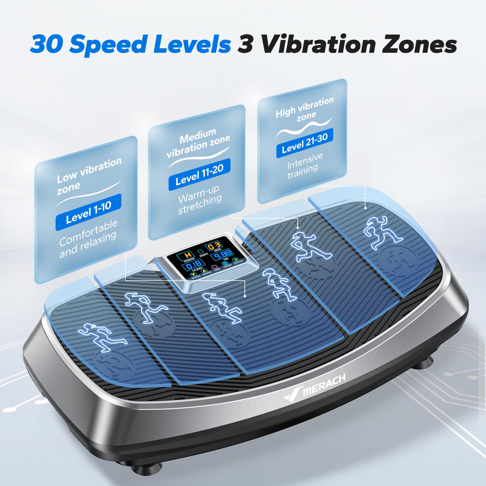 MERACH 3D Vibration Plate Exercise Machine with Oscillation & Pulse Modes - Whole Body Workout Equipment for Weight Loss & Toning at Home - Perfect for Women & Men Fitness, Home Gym & Physical Therapy