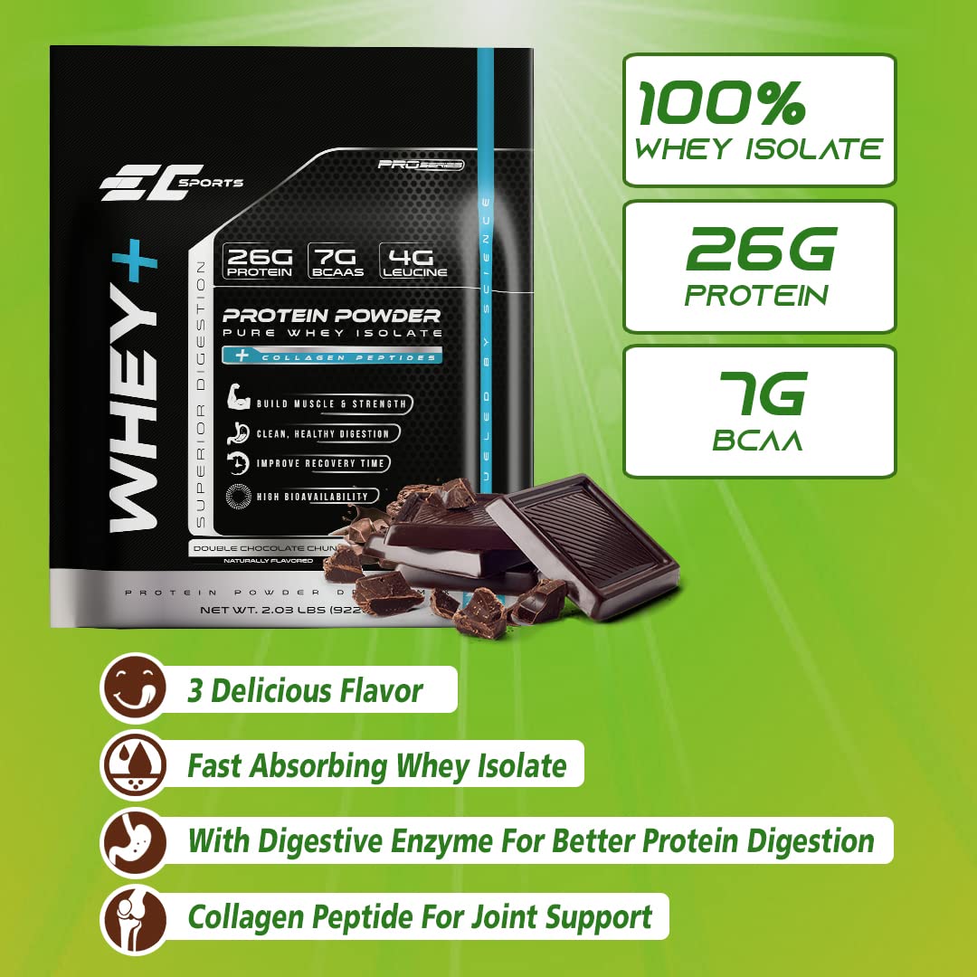 Premium Whey Protein Powder with Digestive Enzymes & Collagen Peptides - Double Chocolate Chunk Flavor - 30 Servings for Muscle Recovery & Post-Workout Nutrition - Ideal for Gym, Fitness & Weight Loss