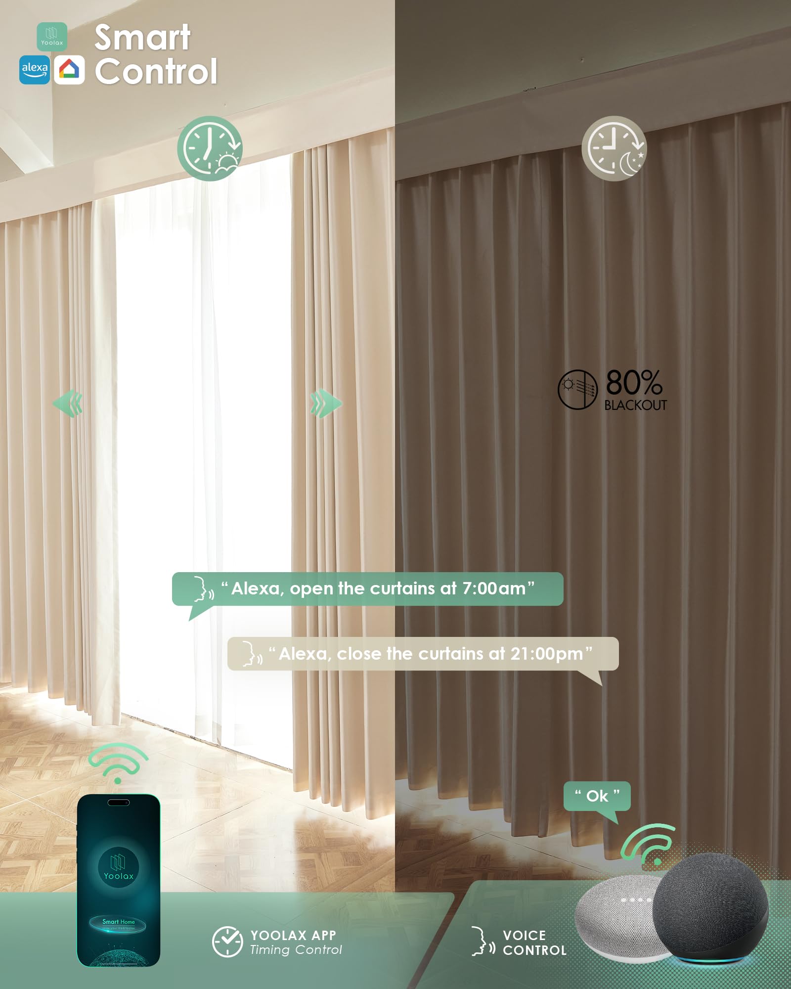 Yoolax Smart Retractable Motorized Curtains - Alexa & Google Home Compatible, Hardwired with Remote Control, Custom Size (Champagne) - Perfect for Smart Home Automation & Modern Window Treatments