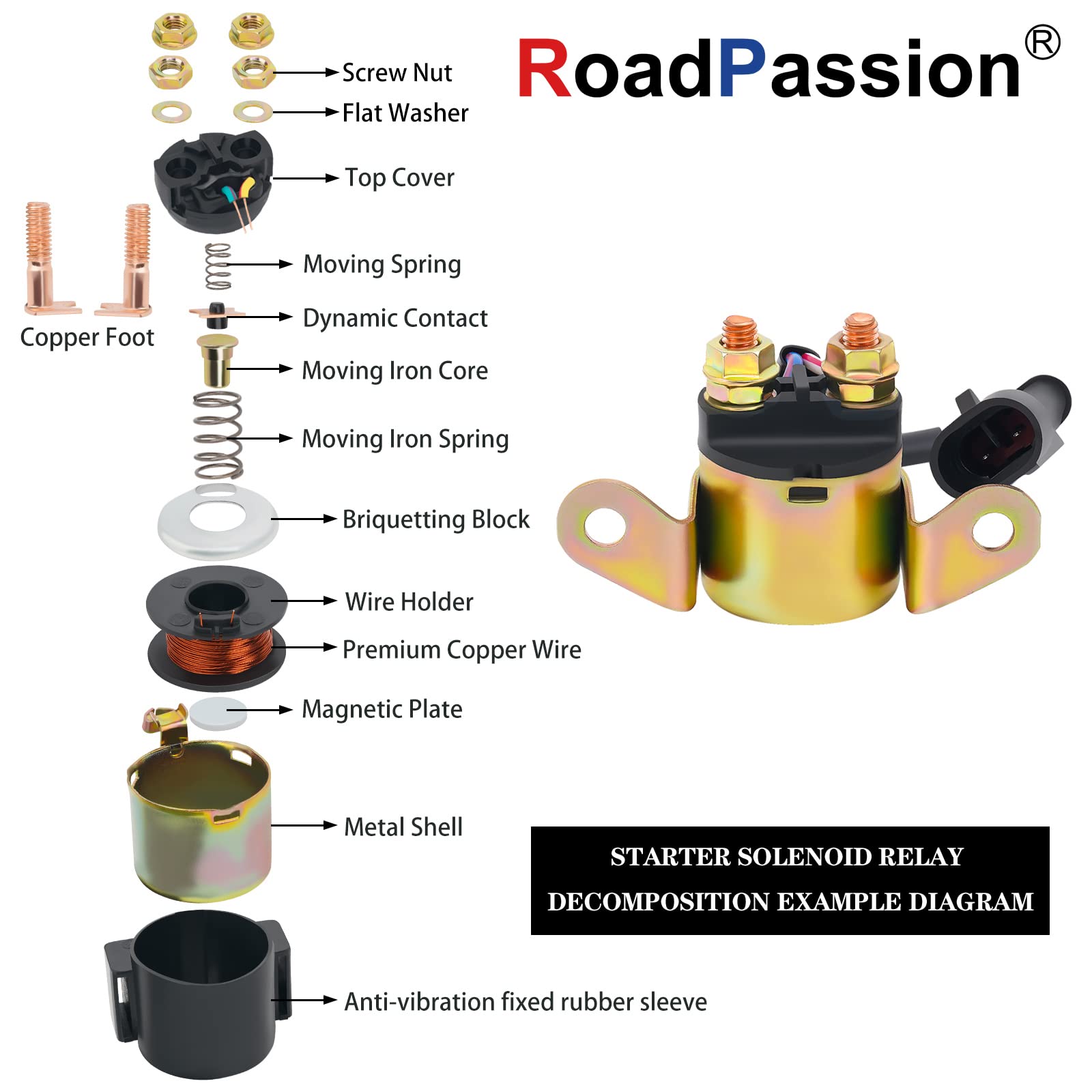 Polaris Starter Solenoid Relay Replacement for Sportsman 450 2007, Sportsman 700 2005-2007, Trail BOSS 330 2007-2012 - High Performance ATV Starter Relay - Perfect for Off-Road Adventures & ATV Maintenance