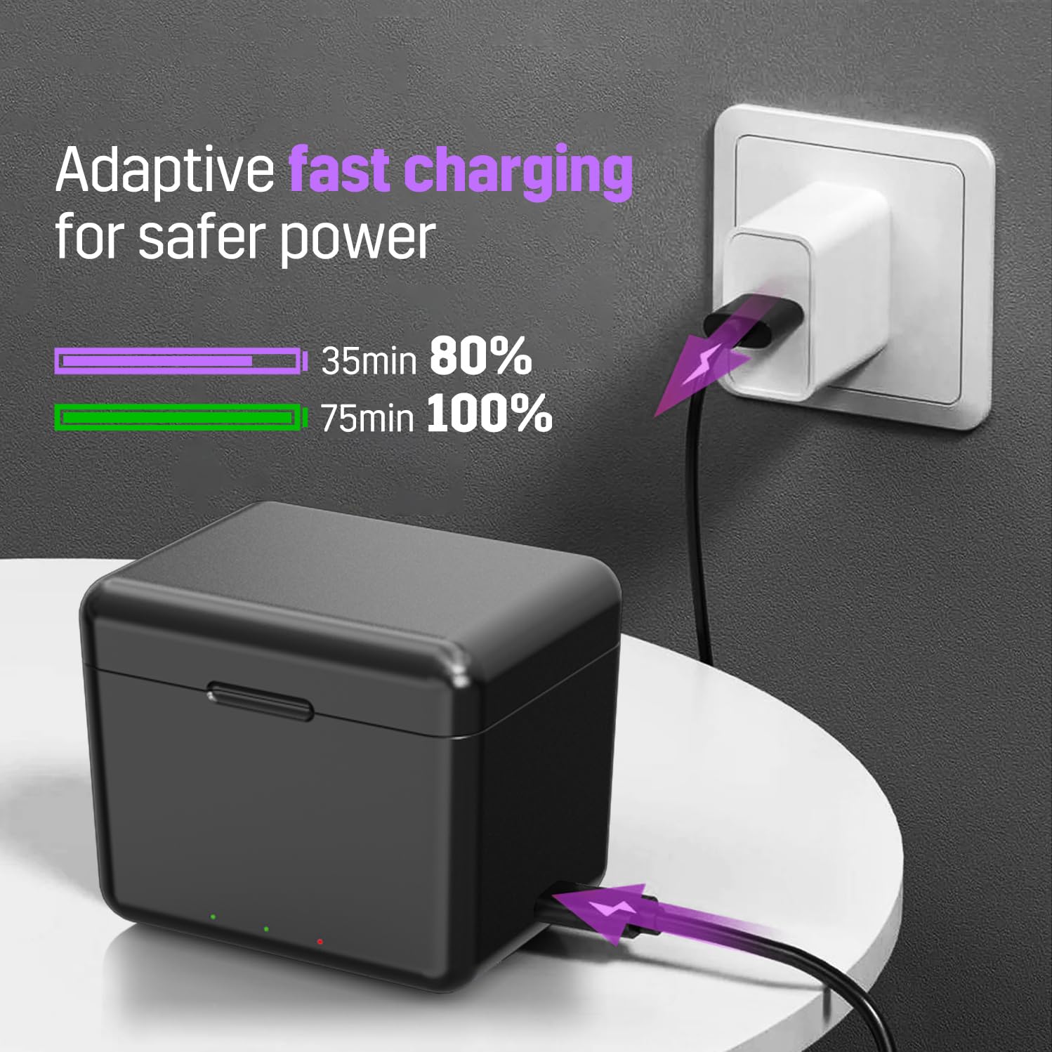 360 X4 Battery (2-Packs) with Fast Charger Hub - 2500mAh Replacement Battery & 3-Channel Charging Station for 360 X4 Robot Vacuum - Includes Micro SD Card Slots - Perfect for Home Cleaning & Smart Device Accessories Storage