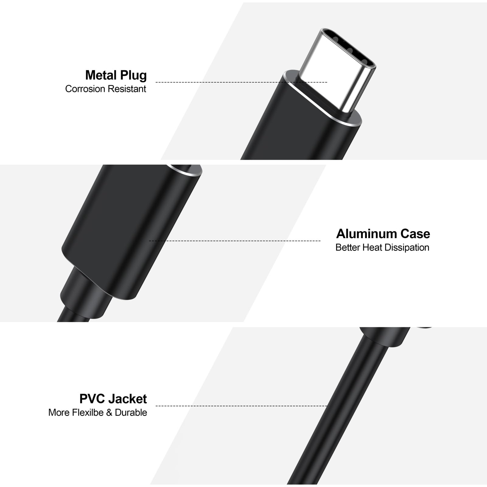 10-Pack USB C to HDMI Adapter, Thunderbolt 3 Compatible Type-C to HDMI Converter for MacBook Pro/Air, iPad Pro, Galaxy S20/S10, Surface - Perfect for Home Office, Presentations & Multi-Screen Setups