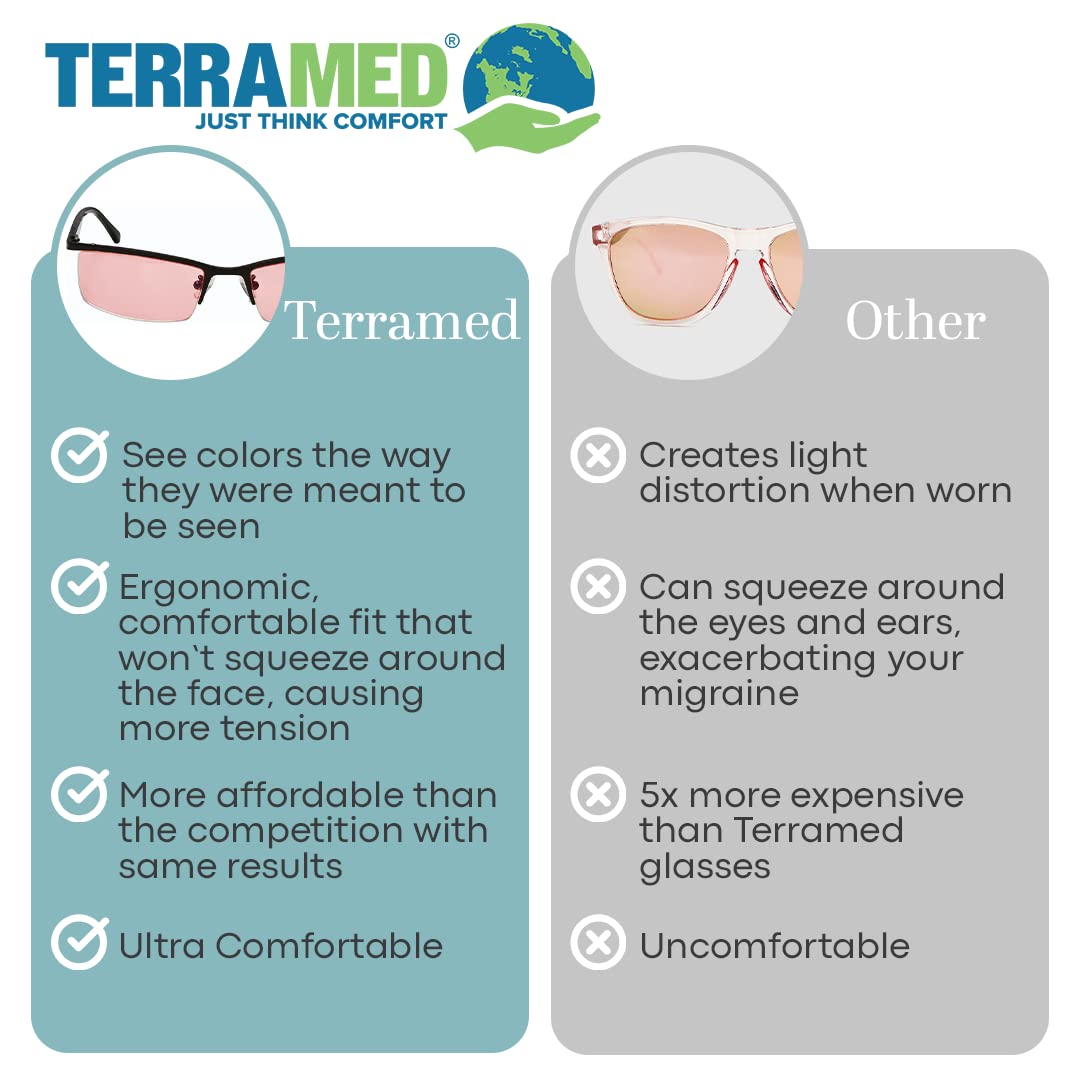 Terramed Eagle Migraine Relief Glasses for Light Sensitivity - FL-41 Blue Light Blocking Computer Glasses for Men & Women - UV Protection for Photophobia & Eye Strain - Perfect for Office Work, Gaming & Screen Time