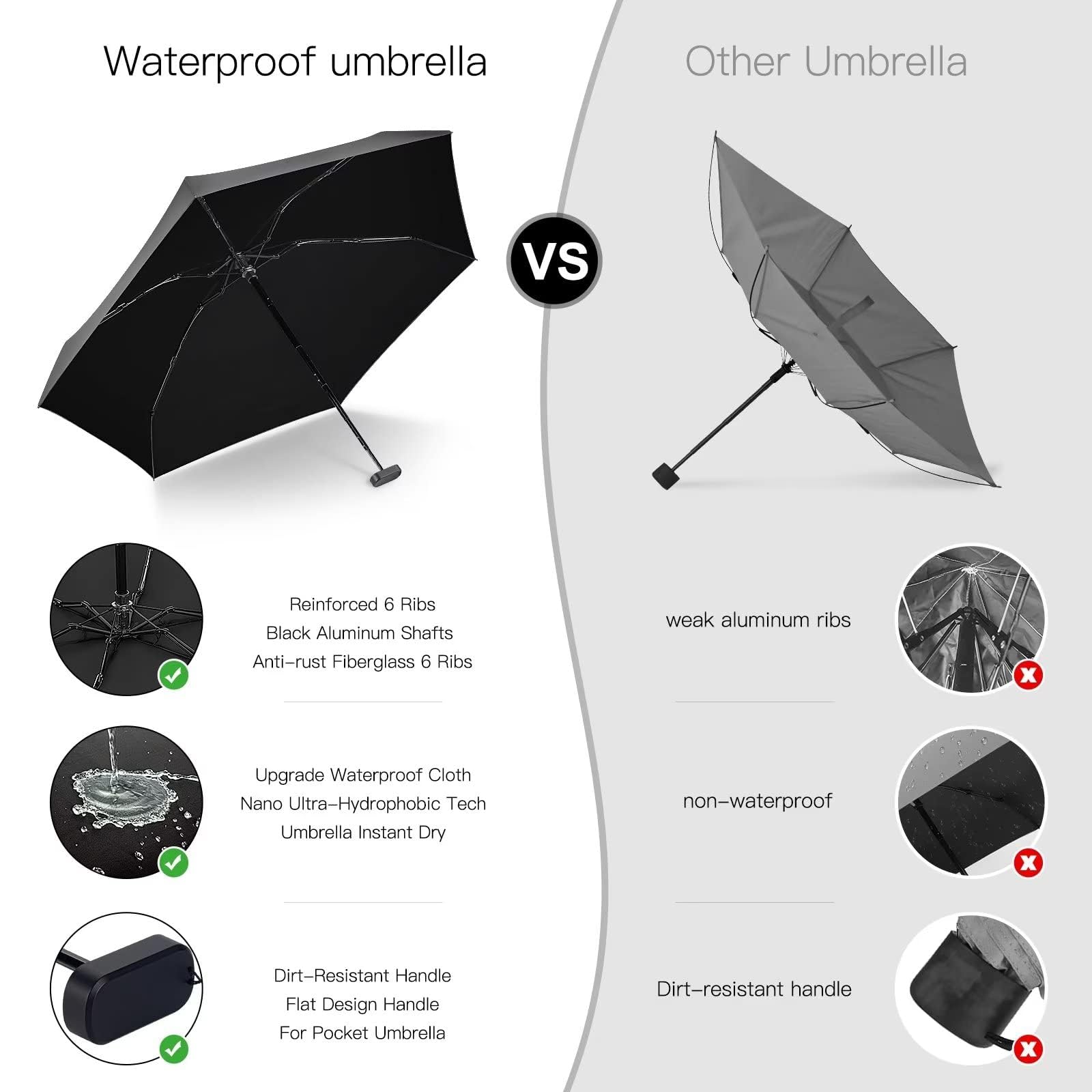 LEAGERA Mini Compact Travel Umbrella - Waterproof Lightweight Folding Umbrella for Women, Perfect for Purse & Pocket - Ideal for Rainy Days, Commuting, and Outdoor Activities
