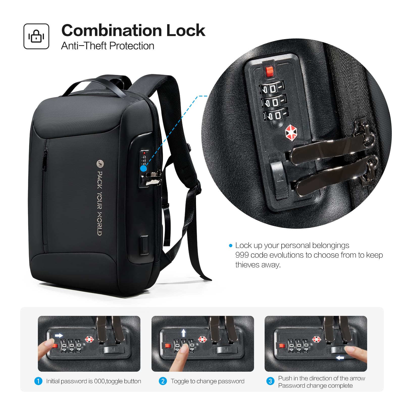 OIWAS Anti-Theft Business Backpack for Men & Women - USB Charging Port, Waterproof 15.6 Inch Laptop Backpack for Travel, Work & College | Durable High-Tech Backpack for Commuters & Professionals