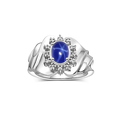 Blue Star Sapphire