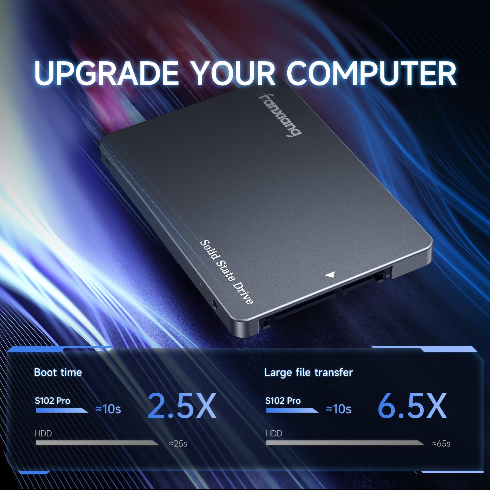 Fanxiang S102 Pro 1TB SSD - 2.5