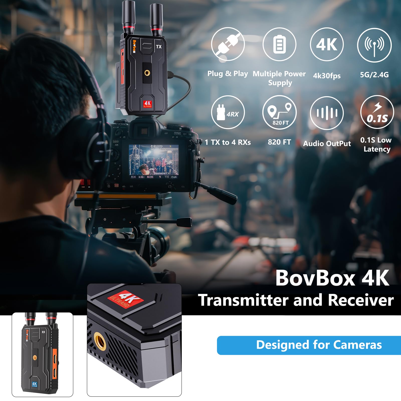 4K Wireless HDMI Transmitter and Receiver Kit - 5G 820FT Plug & Play HDMI Extender with Loopout for Streaming Video/Audio from Laptop/PC to Monitor - Perfect for Home Theater, Gaming & Conference Presentations