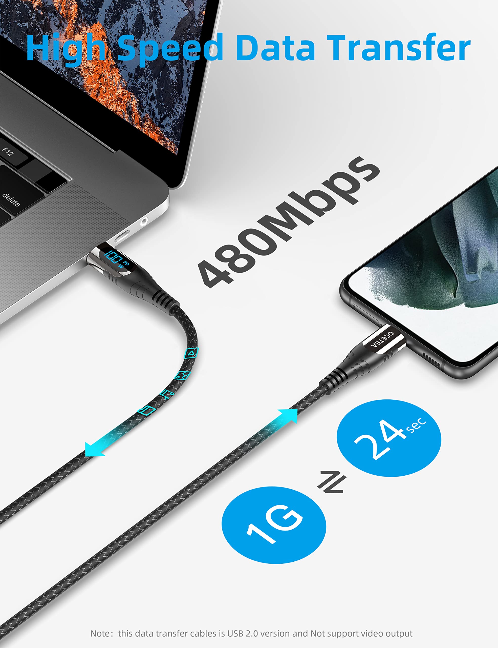 100W USB C to USB C Fast Charging Cable with LED Display - PD Compatible for iPhone 16/15 Pro Max, Galaxy S24/S23 Ultra, Huawei, MacBook Pro, Steam Deck - Perfect for Travel, Office & Gaming (2M/6.6ft)