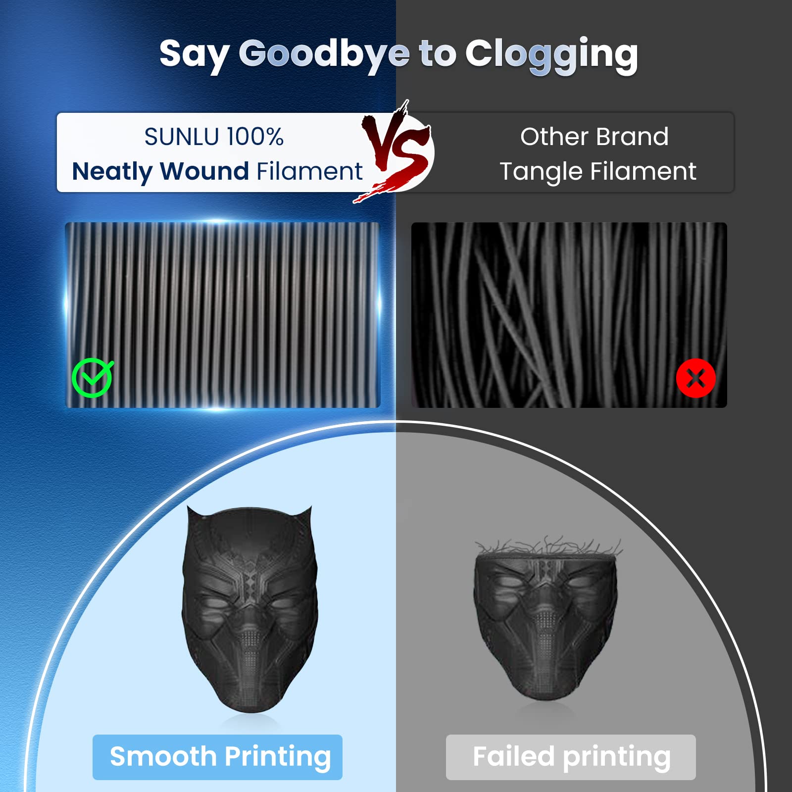 SUNLU PLA Plus 3D Printer Filament 1.75mm 2KG Spool (2-Pack Grey) - High Precision +/-0.02mm for FDM Printers - Perfect for Home DIY, Prototyping & Cosplay Projects