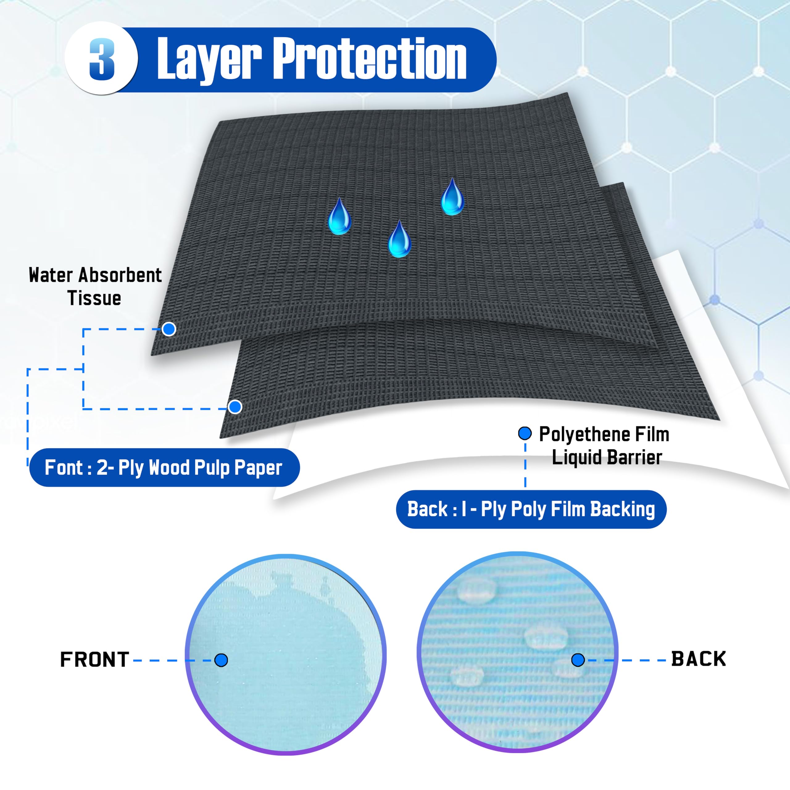 Disposable Dental Bibs Pack of 125 - 13x18 Inch 3-Ply Waterproof Dental Patient Bibs for Dentist, Tattoo, Nail & Eyelash Services - Ideal for Dental Clinics, Spas & Salons