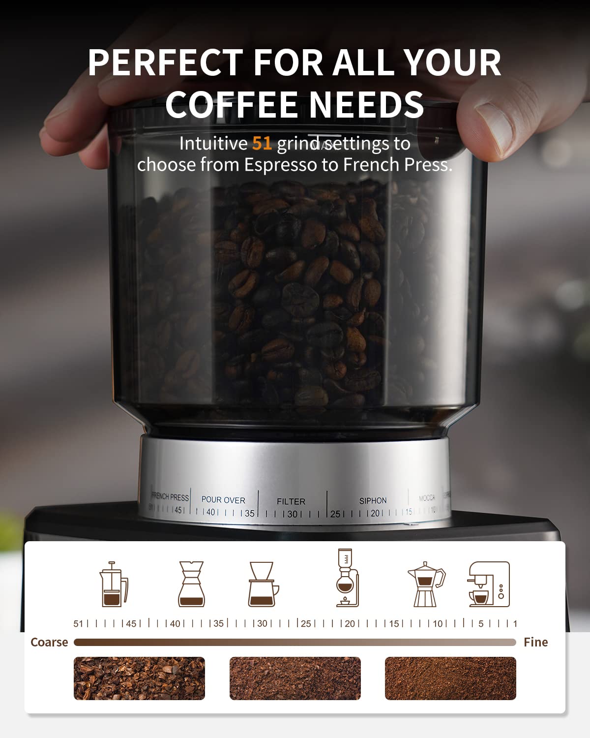 Premium SHARDOR Conical Burr Electric Coffee Grinder with Precision Timer 2.0 & 20 Bar Espresso Machine Set - Perfect for Home Baristas & Coffee Shops