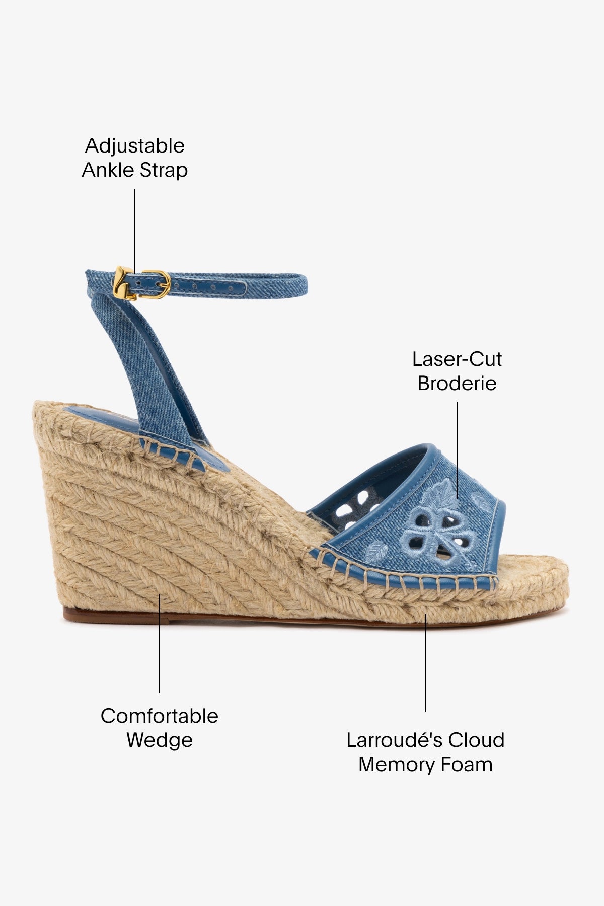 Letizia Blue Denim Espadrille Wedge Sandals with Stone Embellishments & Hibiscus Embroidery - Perfect for Summer Outings, Beach Vacations & Casual Chic Style