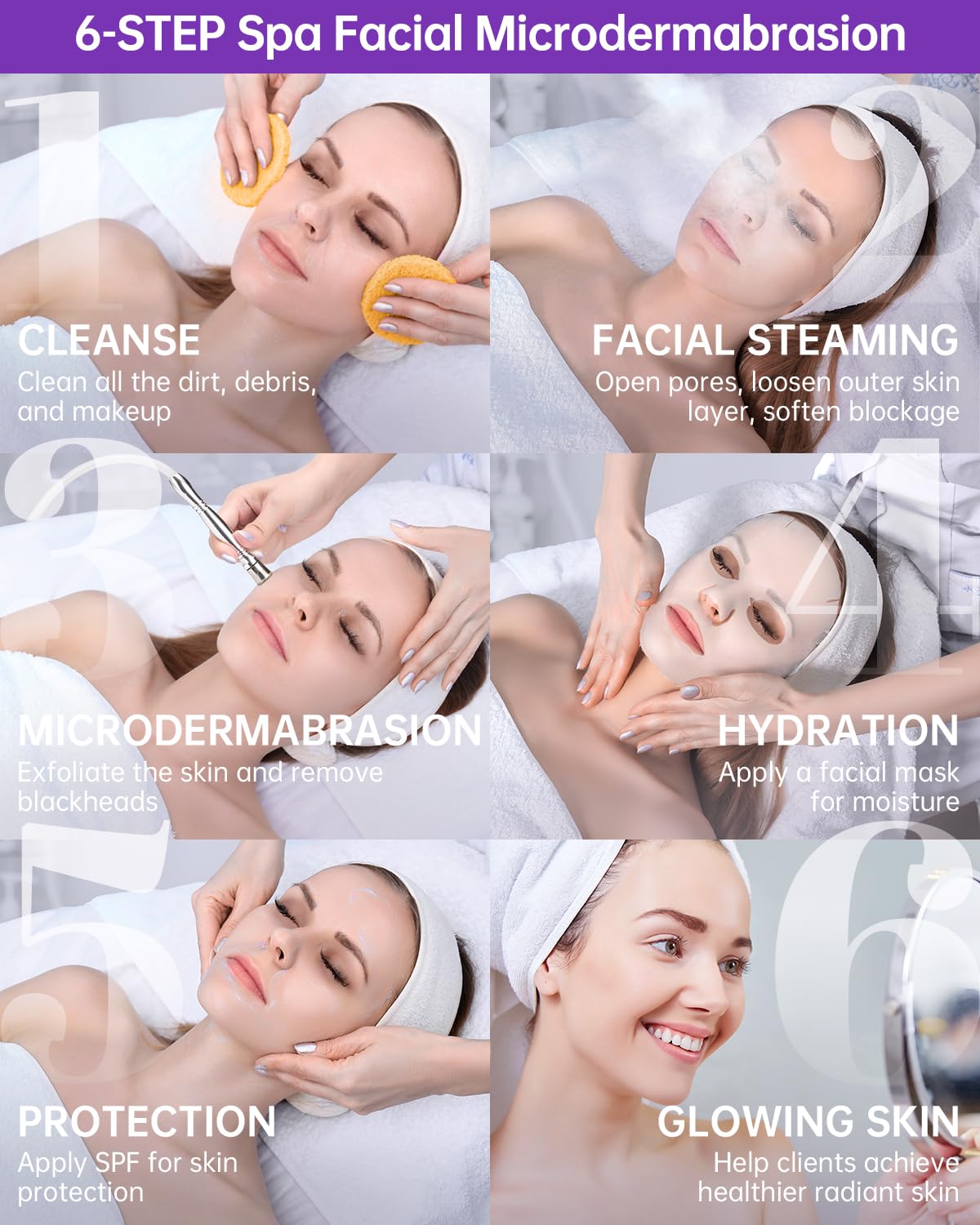 UNOISETION Professional Diamond Microdermabrasion Machine - At-Home & Salon Facial Exfoliation Tool for Glowing Skin | Esthetician-Grade Dermabrasion Device for Beginners & Professionals | Perfect for Anti-Aging, Blackhead Removal & Skin Rejuvenation