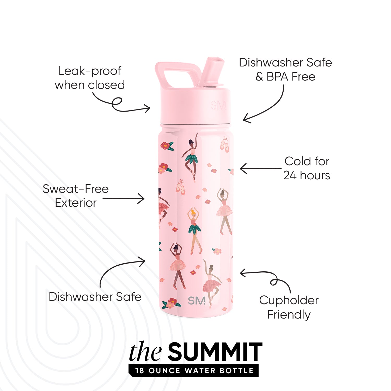 Summit Kids Water Bottle with Straw Lid - BPA Free, Leak Proof, Insulated Stainless Steel Bottle for School, Sports & Outdoor Activities