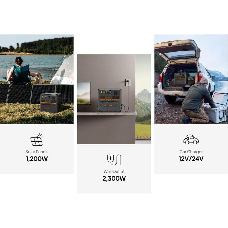 BLUETTI AC240P 2400W 1536Wh Portable Power Station with Custom Bundle Options | Solar Generator Kit for Camping, RV, Emergency Backup | 6-Year Warranty