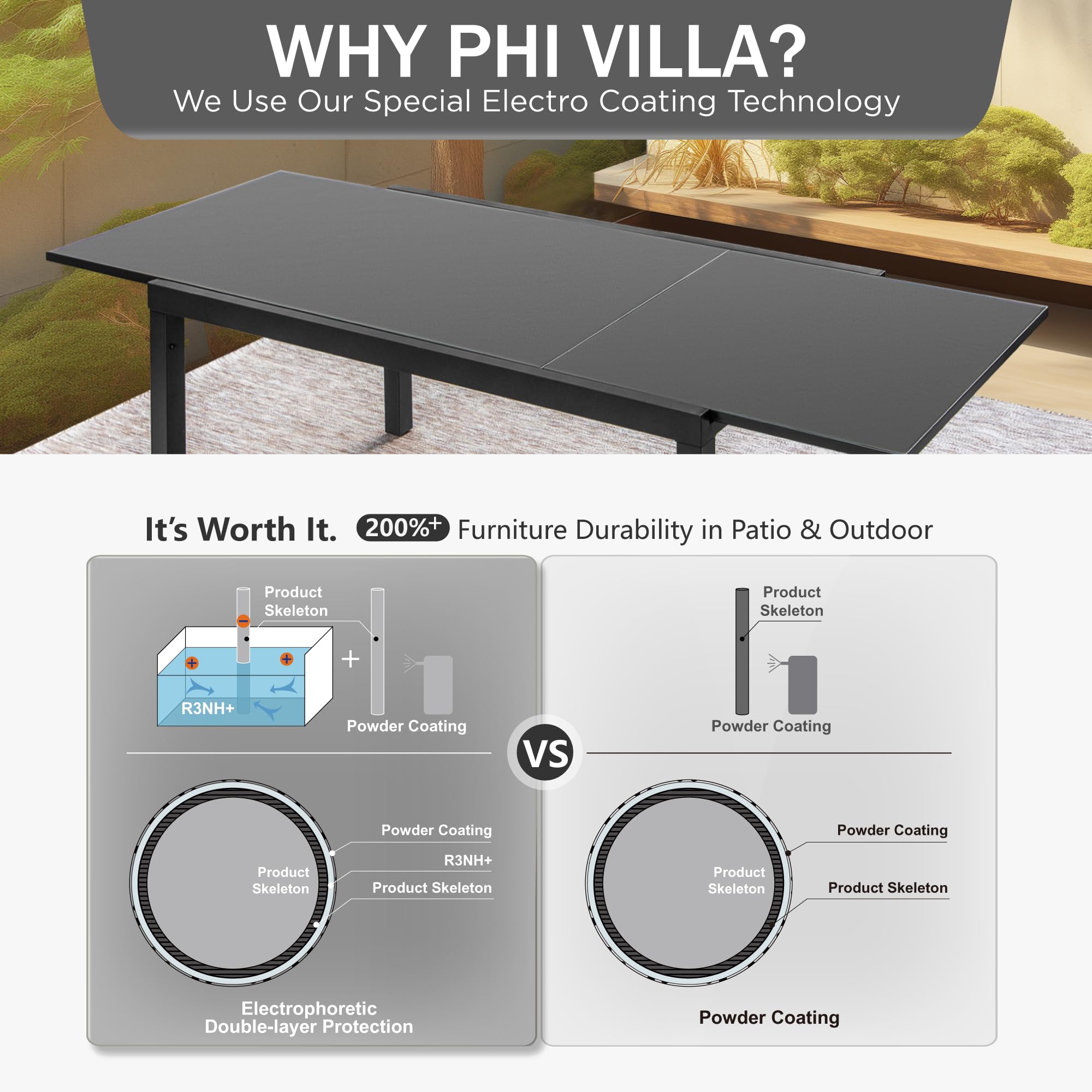 PHI VILLA 99.2