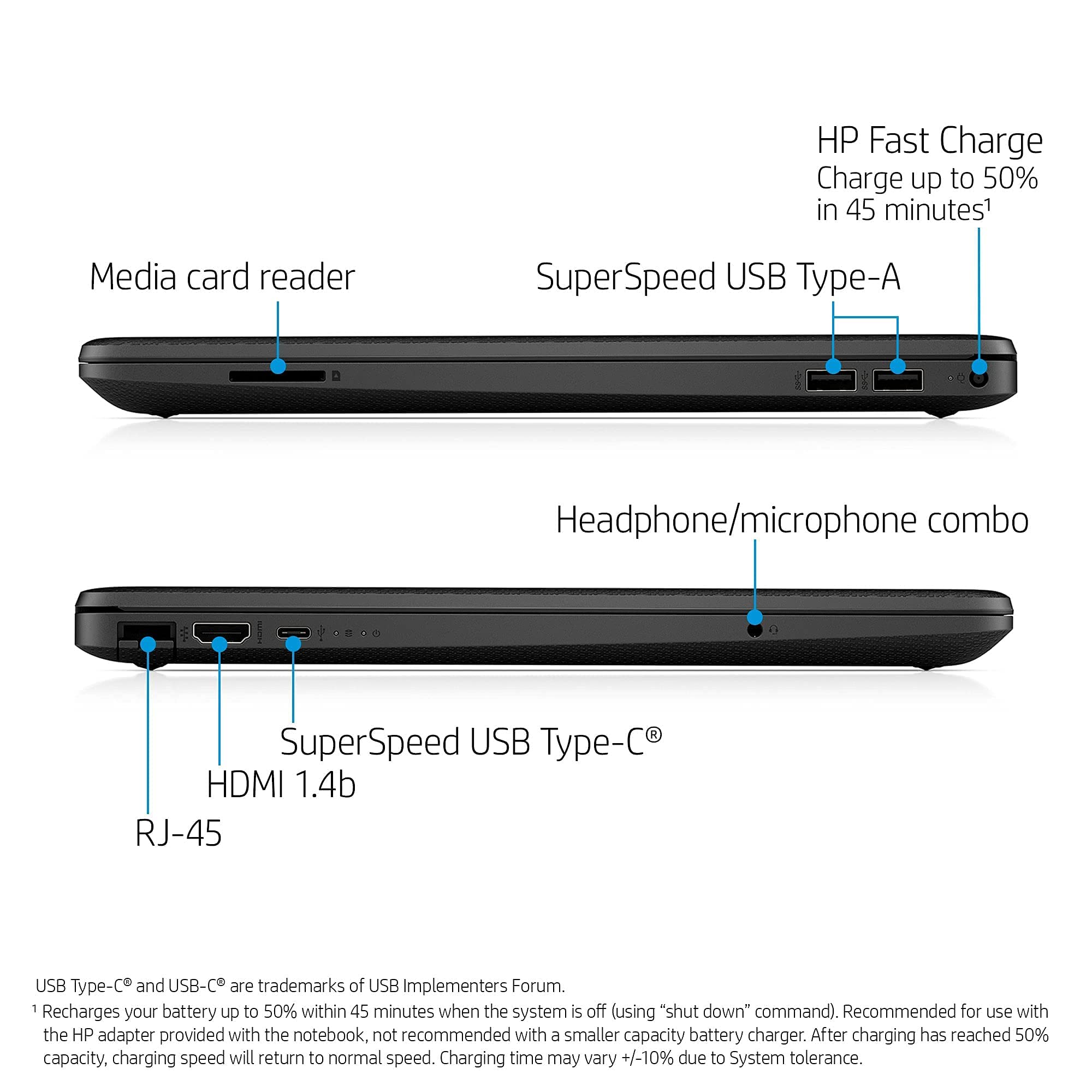 HP 2022 15.6