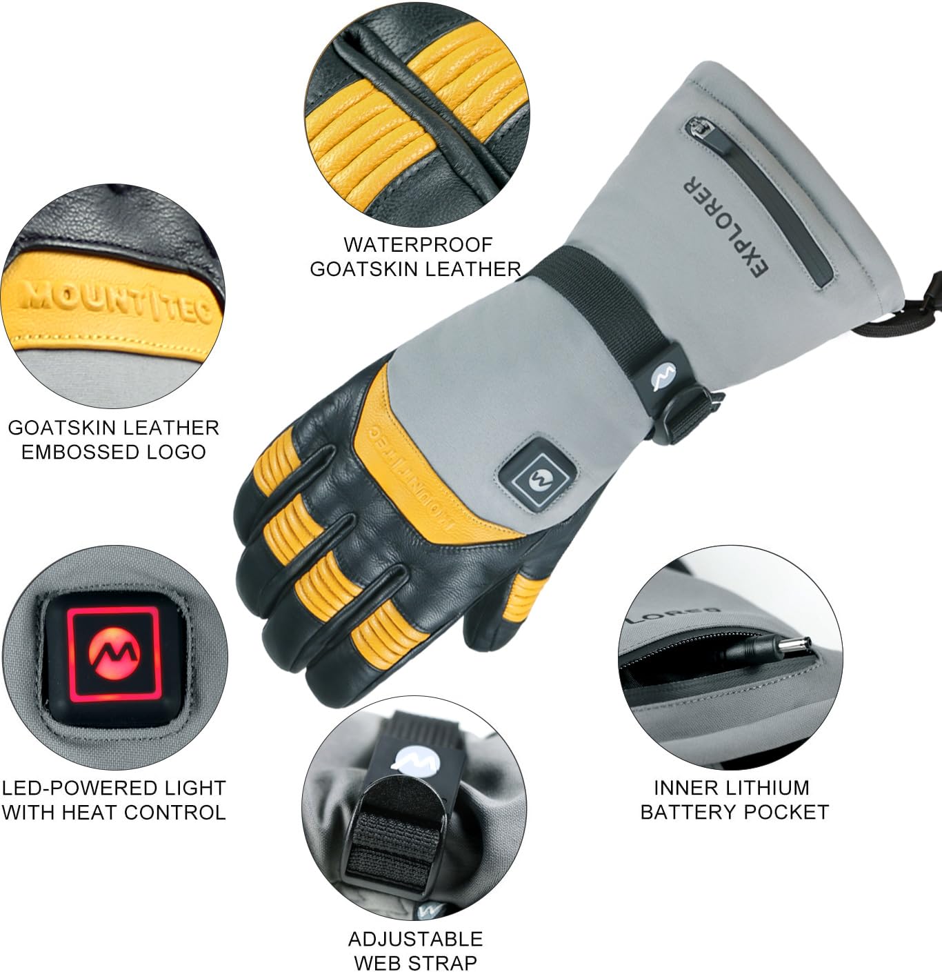 Explorer 5 Rechargeable Battery Heated Gloves for Men & Women - Waterproof Winter Gloves for Skiing, Snowboarding, Hiking & Outdoor Activities