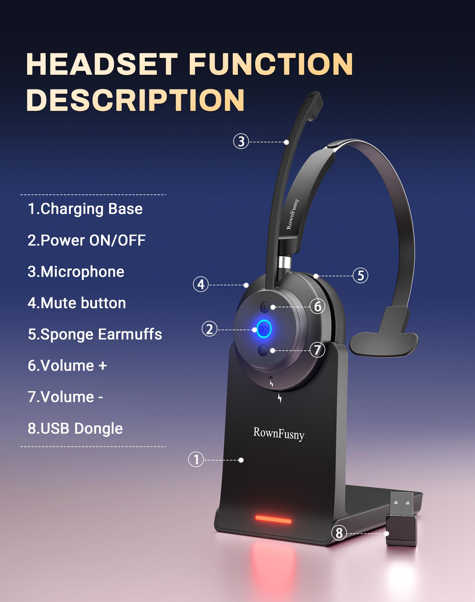 Bluetooth Wireless Headset with Microphone - Noise Cancelling Mono Headphones for PC, Laptop, Phone | USB Dongle & Bluetooth 5.3 | Ideal for Work, Zoom Meetings, Office Calls & Remote Working