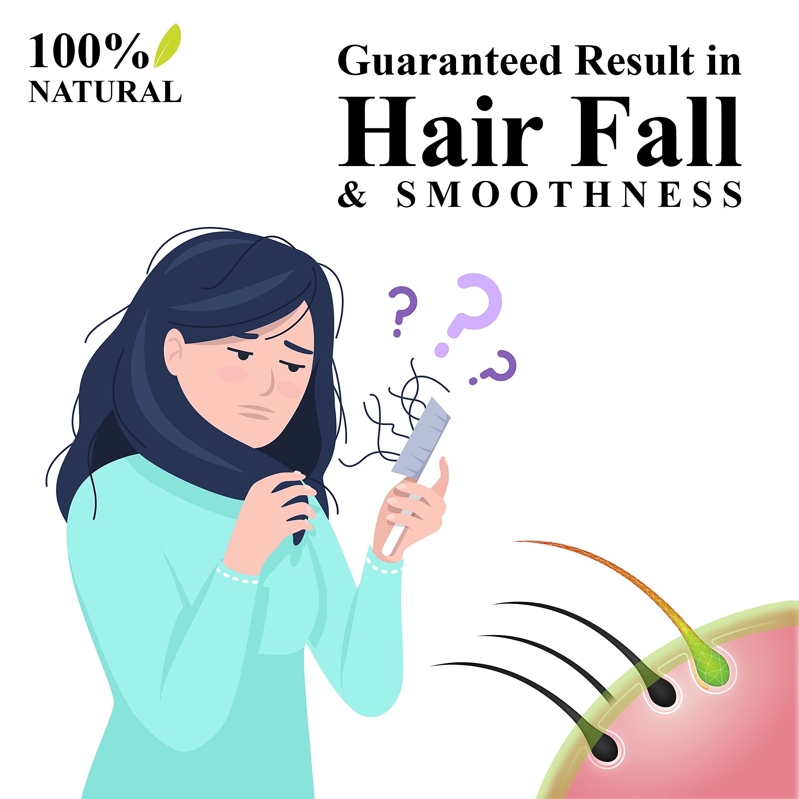 Niya Natural's 100% Herbal Hair Oil Powder - 100% Natural & Organic for All Hair Types | DIY Hair Oil Preparation | Promotes Hair Growth & Reduces Hair Fall | 100g | Perfect for Daily Hair Care & Scalp Massage
