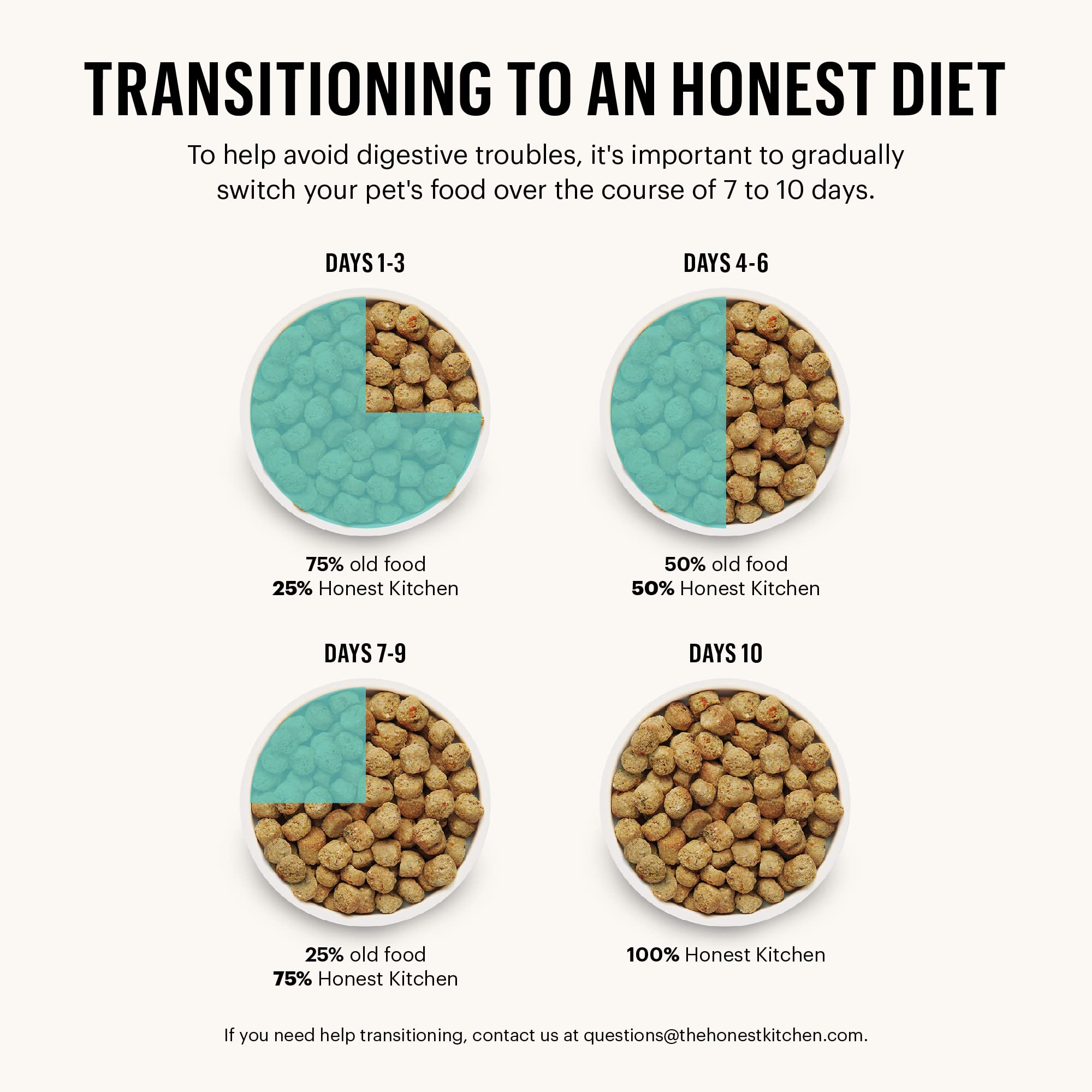 The Honest Kitchen Whole Grain Chicken & Oat Dry Dog Food - Natural Whole Food Clusters for Adult Dogs, 1 lb Bag - Perfect for Daily Meals & Training Treats
