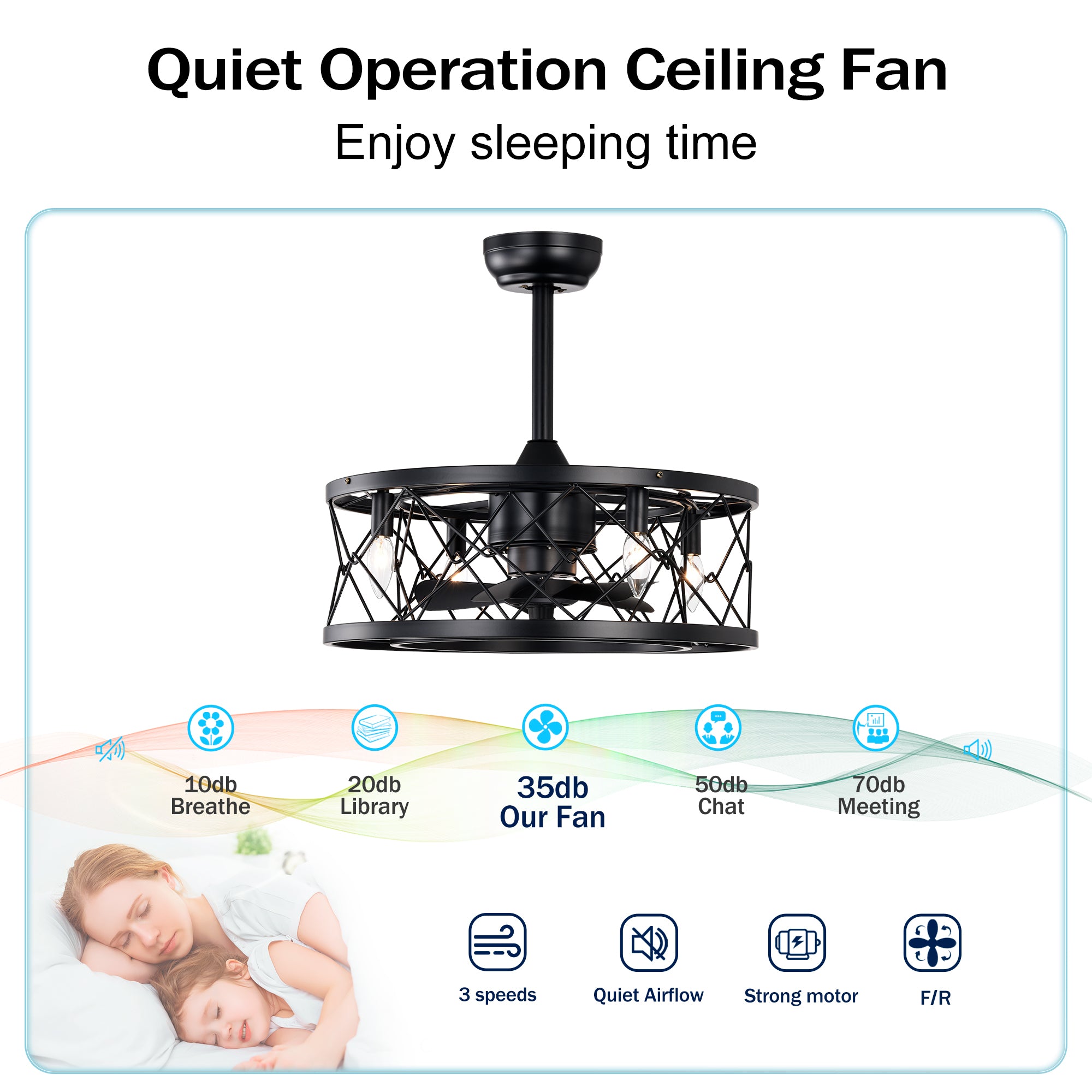 Quiet AC Motor Ceiling Fan - Low Noise, Small Modern Enclosed Reversible Design for Farmhouse, Bedroom & Living Room | Perfect for Home Cooling and Air Circulation