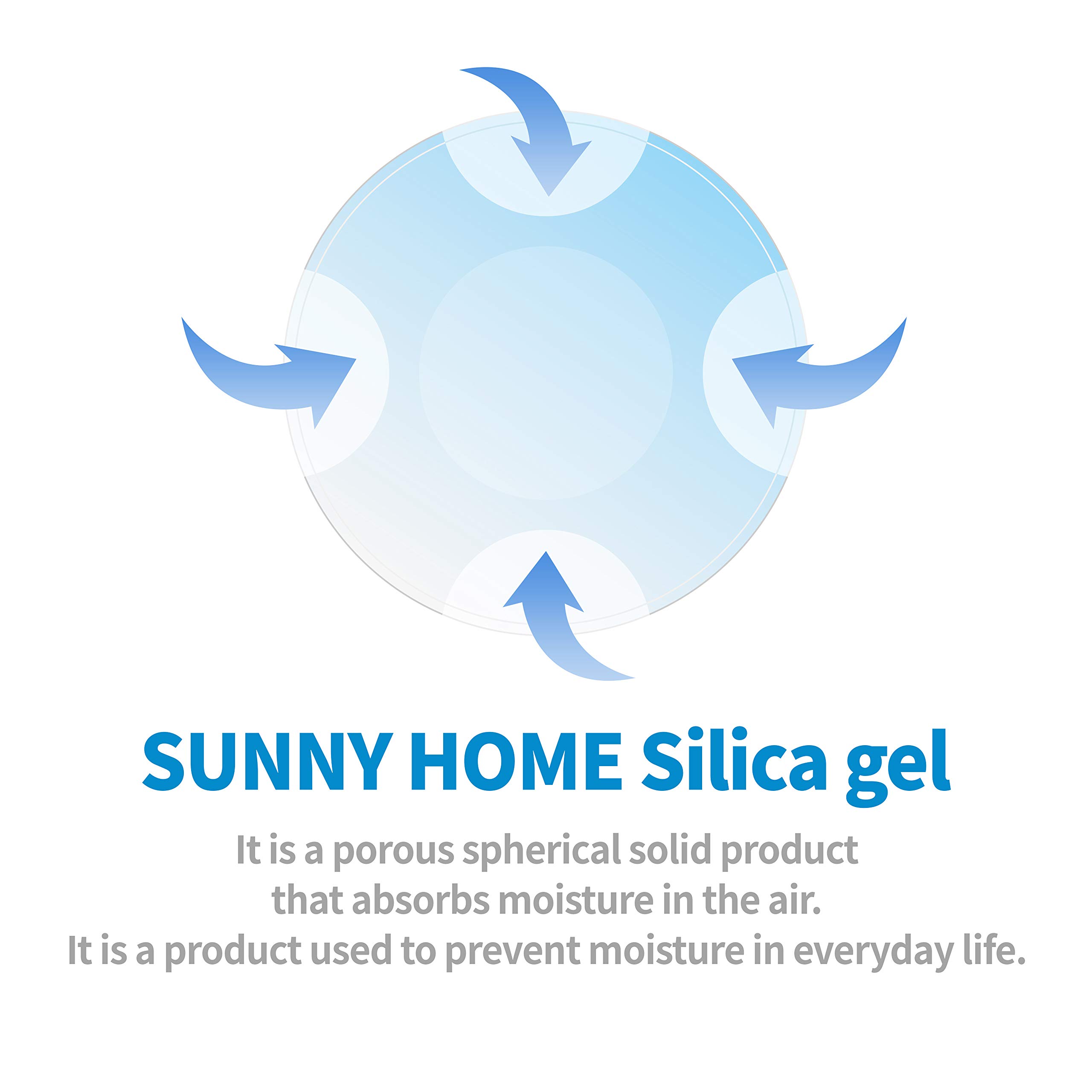 Sunny Home Pure White Silica Gel 30g - 20 Pack (Food Grade) | Rechargeable Desiccant & Moisture Absorber for Food Storage, Razors, Electronics, Fabric & Accessories | Ideal for Kitchen, Bathroom, Closet & Travel Use