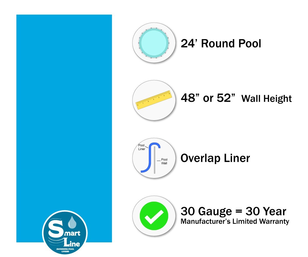 Smartline 24-Foot Round Solid Blue Pool Liner | Overlap Style | 48-52 Inch Wall Height | 30 Gauge Virgin Vinyl | for Steel Sided Above Ground Swimming Pools | Universal Gasket Kit Included | Perfect for Backyard Pool Upgrades & Summer Fun