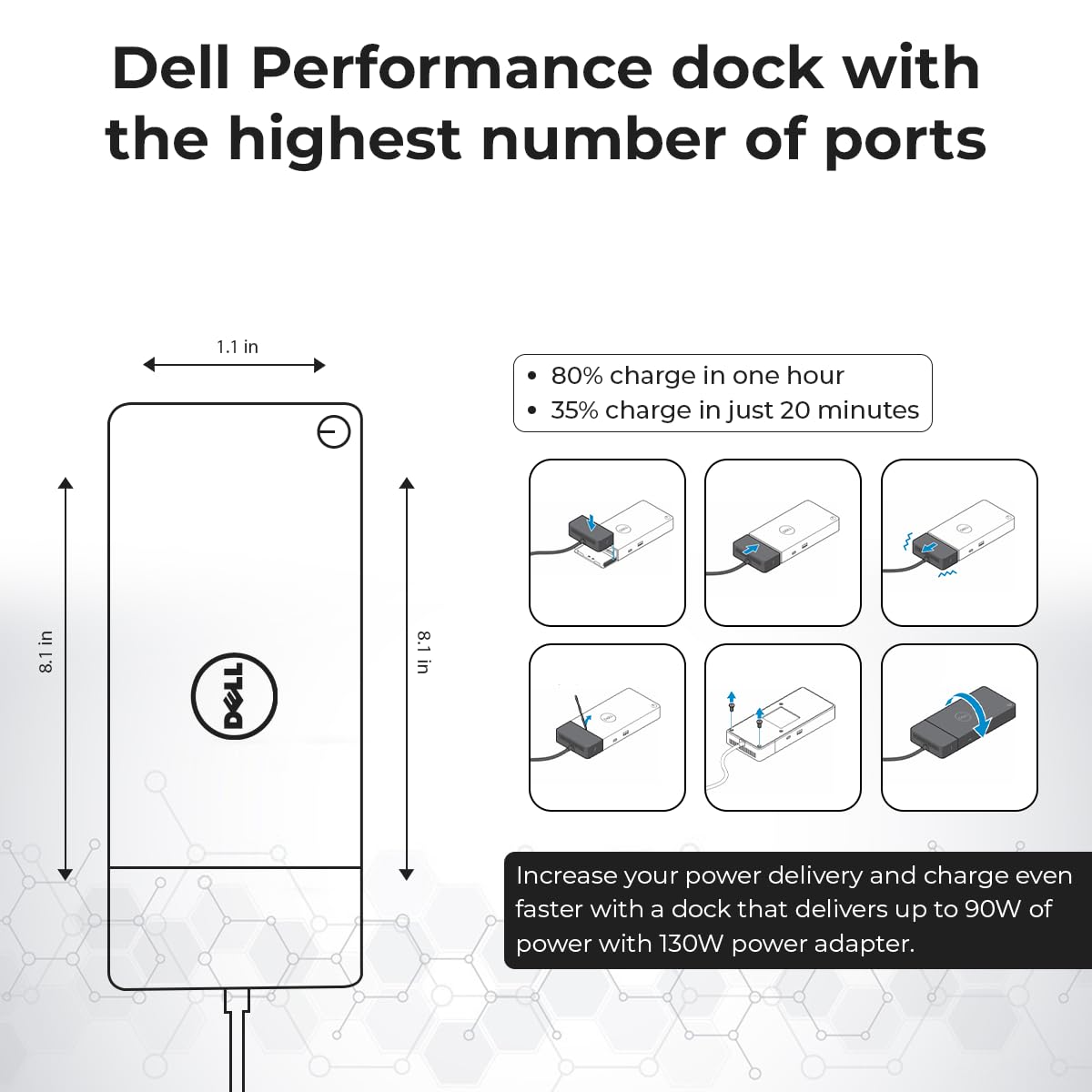 Refurbished Dell WD19S 130W Docking Station with 90W Power Delivery - Universal Laptop Dock Includes HDMI, DisplayPort & USB-C Cables + Microfiber Cloth | Perfect for Home Office, Remote Work & Multi-Monitor Setup