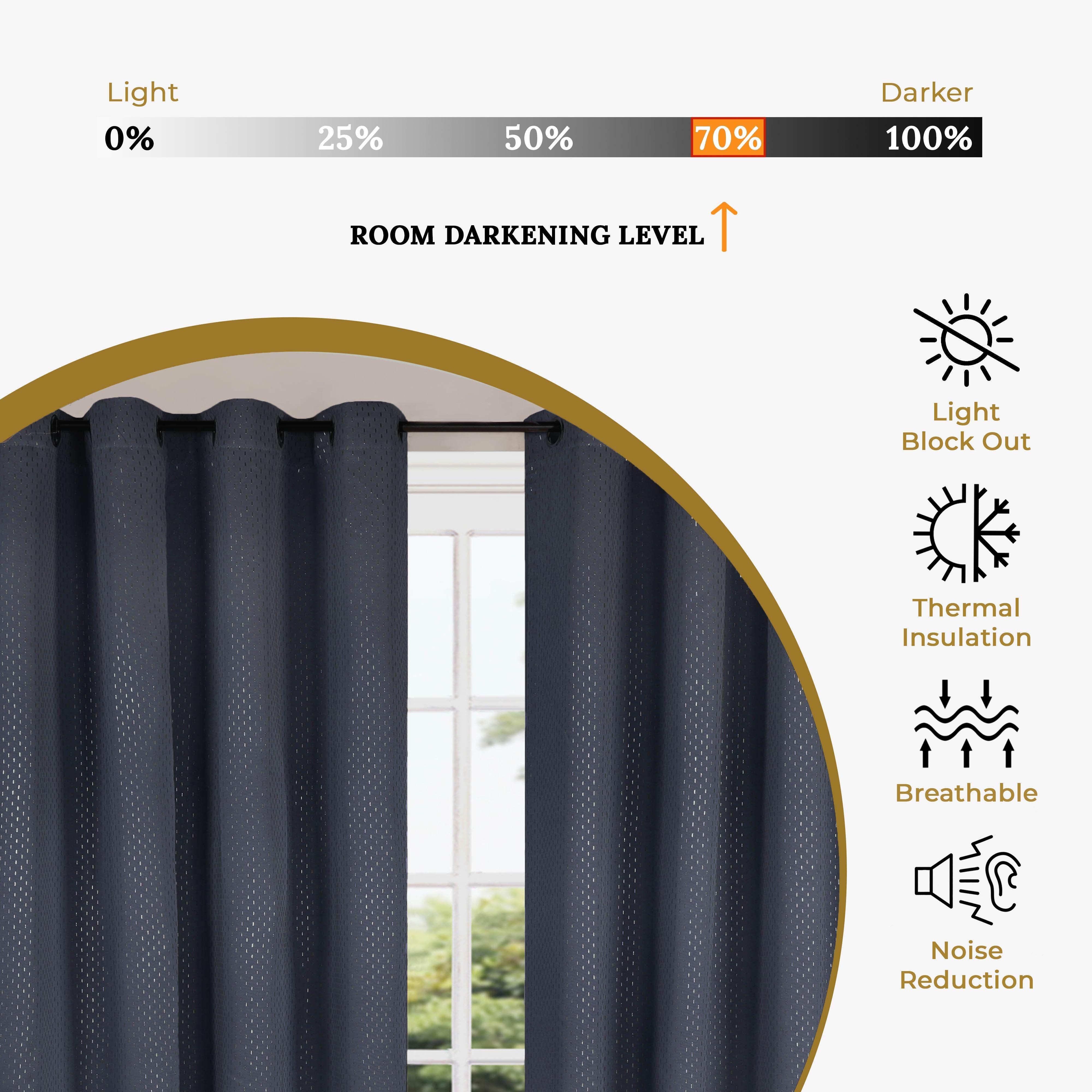 Blackout Curtain Panel Set with Solid Shimmer Grommet - Light Blocking Thermal Insulated Drapes for Bedroom, Living Room & Home Theater