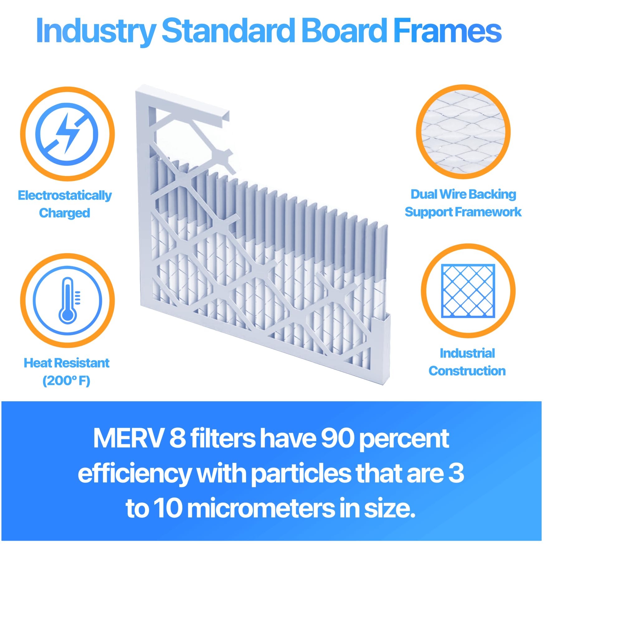 Filter King 19.75x22x1 MERV 8 HVAC Pleated Air Filters - 2 Pack | AC Furnace Replacement Filters for Clean Air | Made in USA | Perfect for Home, Office & Allergy Relief
