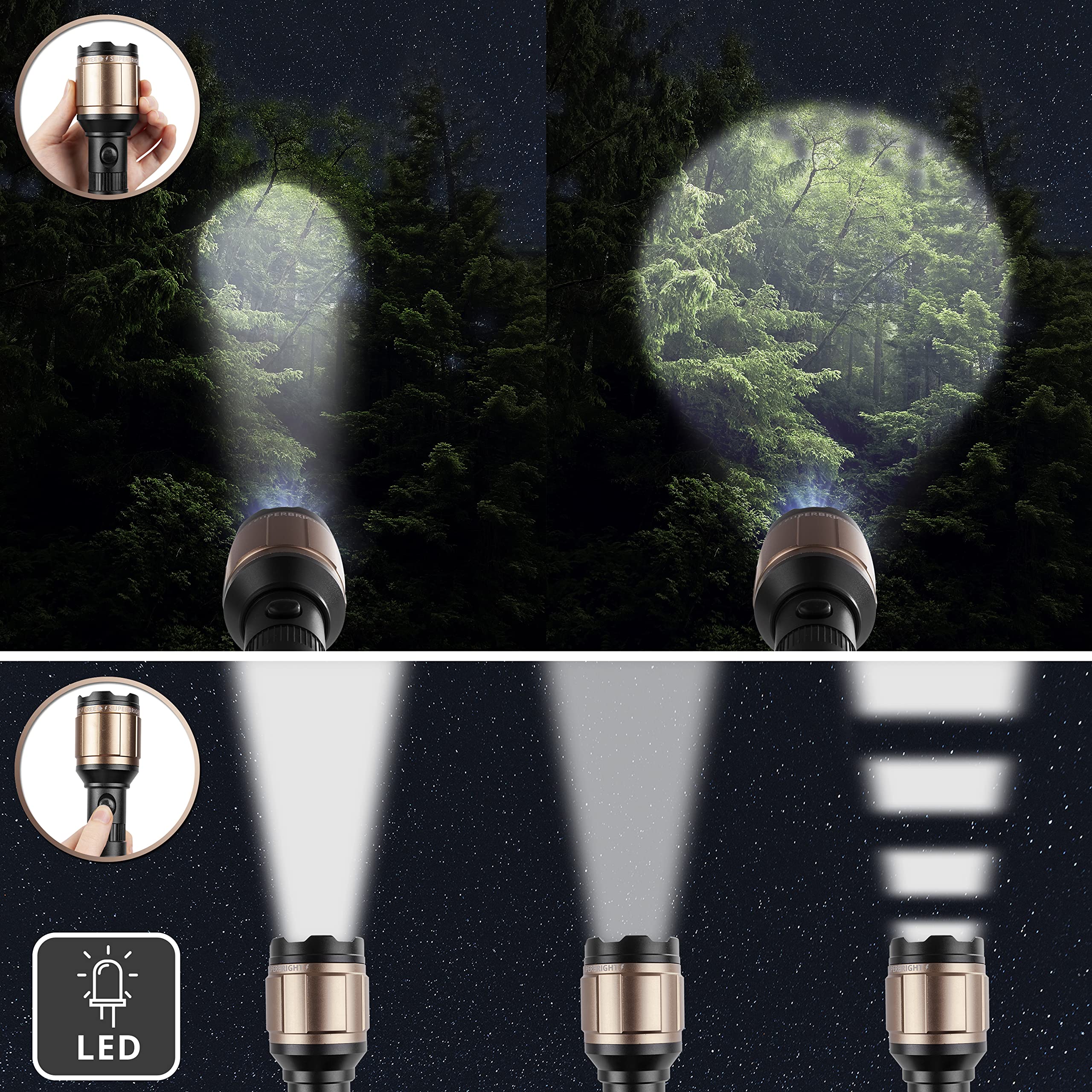 Duronic RFL902AA Rechargeable LED Flashlight - Super Bright Handheld Torch Light for Night Hiking, Camping, Caving & Emergency Use | Portable & Lightweight Outdoor Gear
