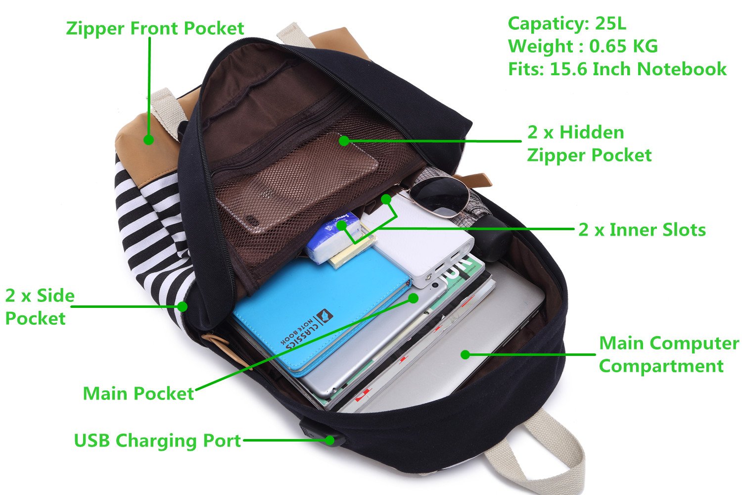 Stylish Women's Laptop Backpack for College & Travel - 15.6 Inch USB Charging Bookbag with Durable Canvas - Perfect for School, Work & Daily Commute (Black)