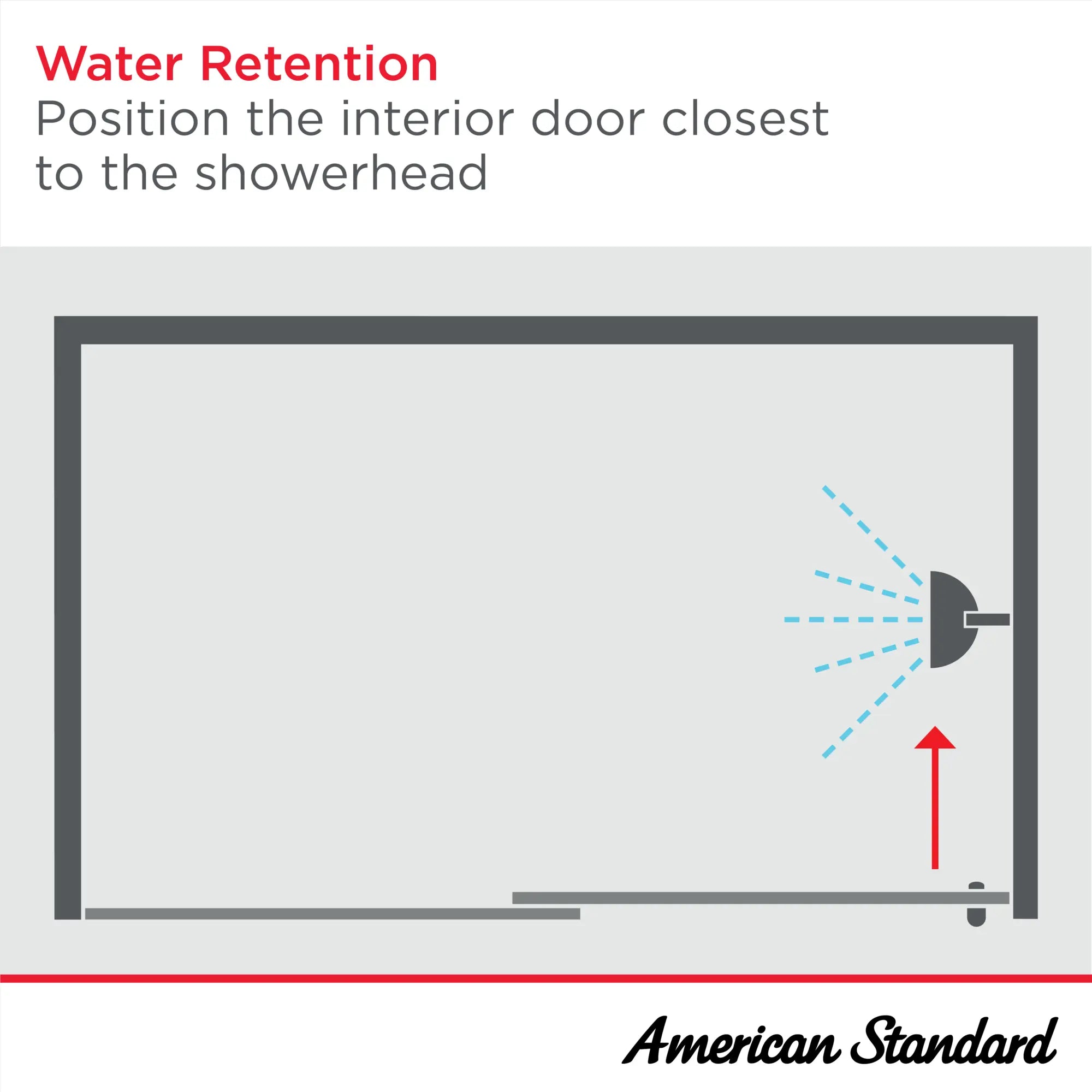 60 x 76 Inch Semi-Frameless Glass Shower Door with Panel - Modern Bathroom Upgrade for Walk-In Showers & Bathtub Enclosures