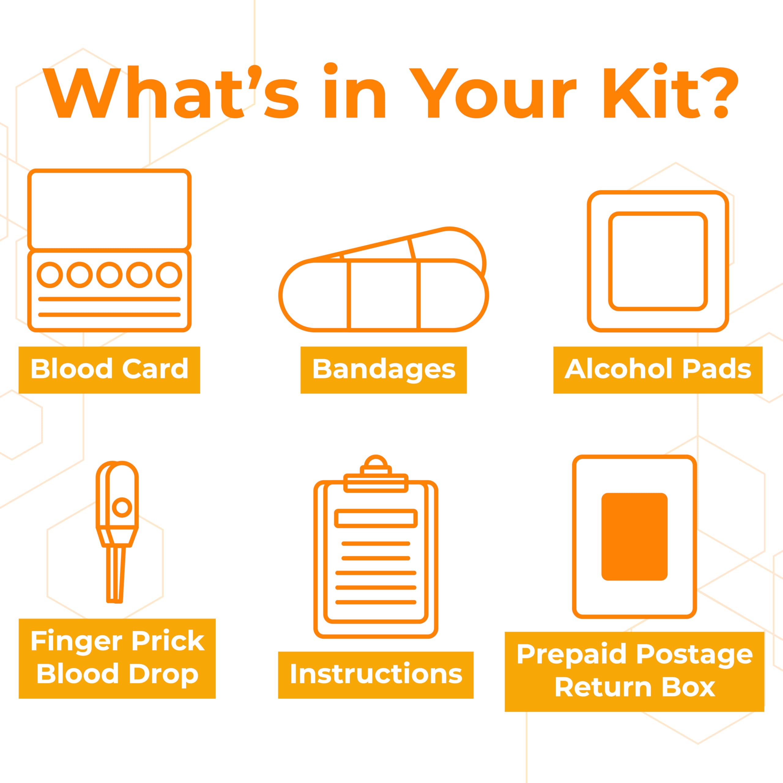 At Home Syphilis Test Kit for Women & Men - Fast, Accurate & Private STD Screening | Easy Blood Collection | CLIA Certified Labs | FSA/HSA Eligible | Perfect for Confidential Health Monitoring & Routine Checkups