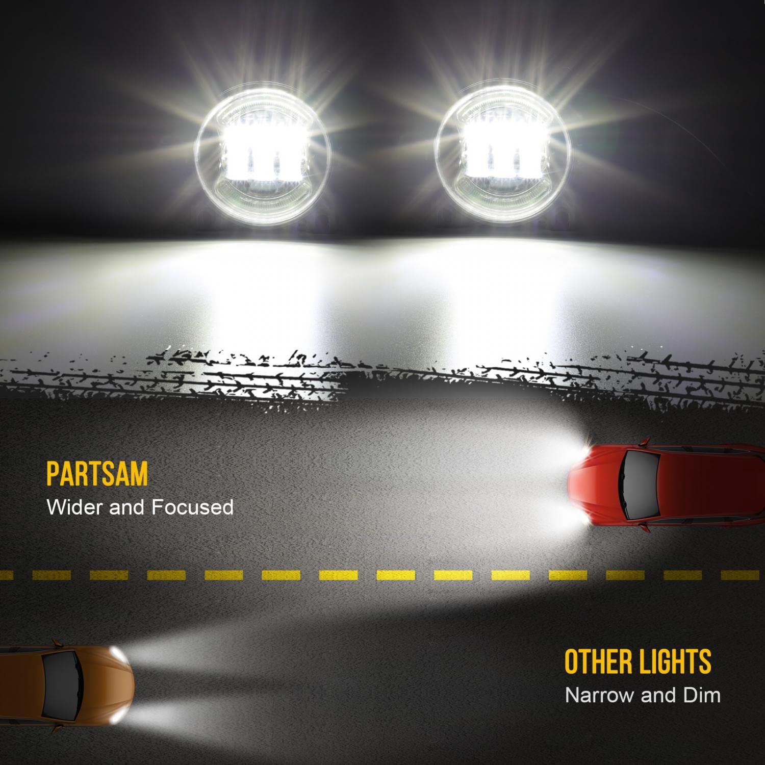 Partsam 12V LED Fog Lights Kit for Peterbilt 579 587 & Kenworth T660 - Heavy Duty Aluminum Housing Driving Lamps (2-Pack, Black) - Perfect for Night Driving & Off-Road Trucking