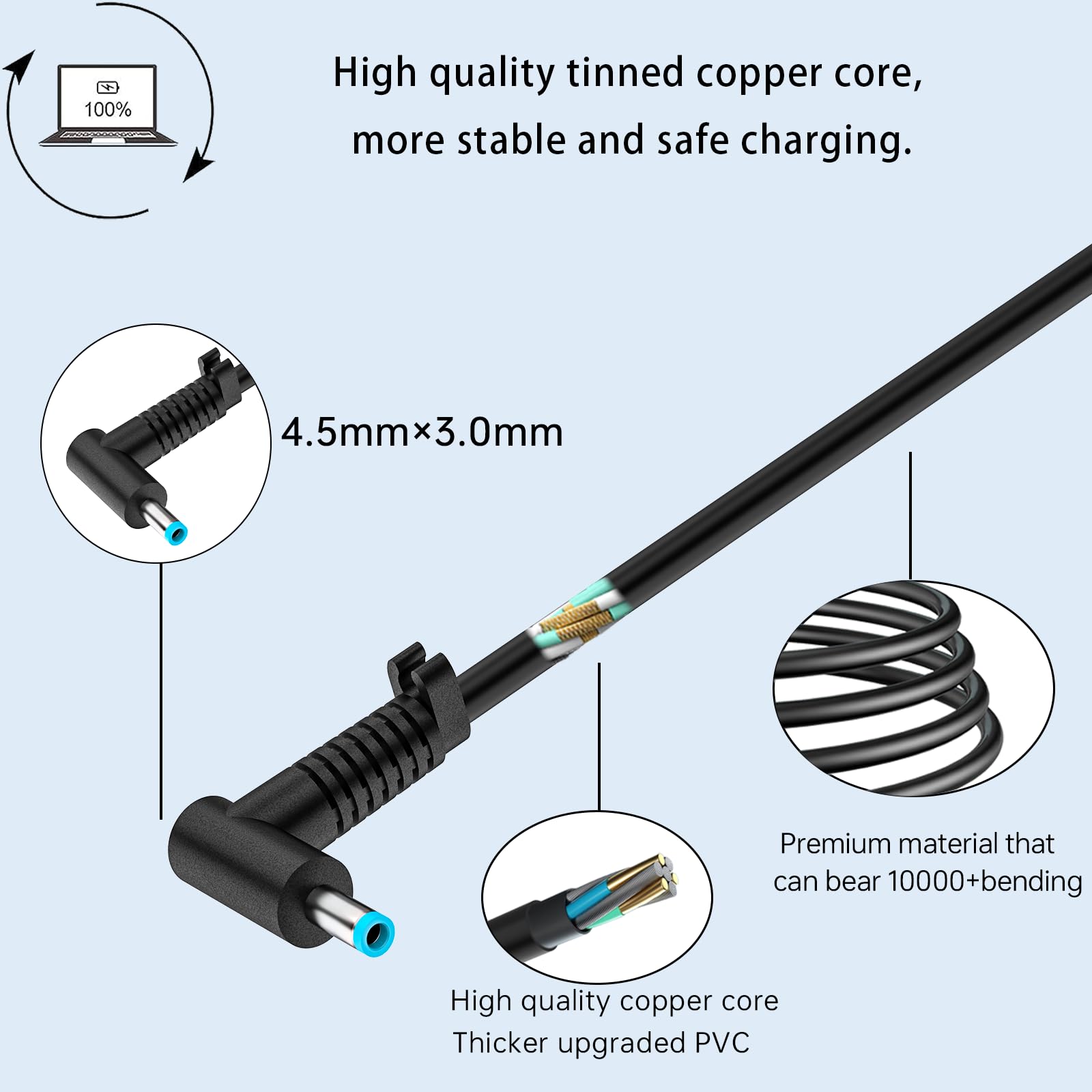 230W Laptop Charger M41303-001 Compatible with HP Omen 15 16 & Victus Gaming Laptop 16-r000 16-r0097nr ZBook Fury 16 G9 G10 M35733-001 - 19.5V 11.8A AC Power Adapter for Gaming, Work & Travel