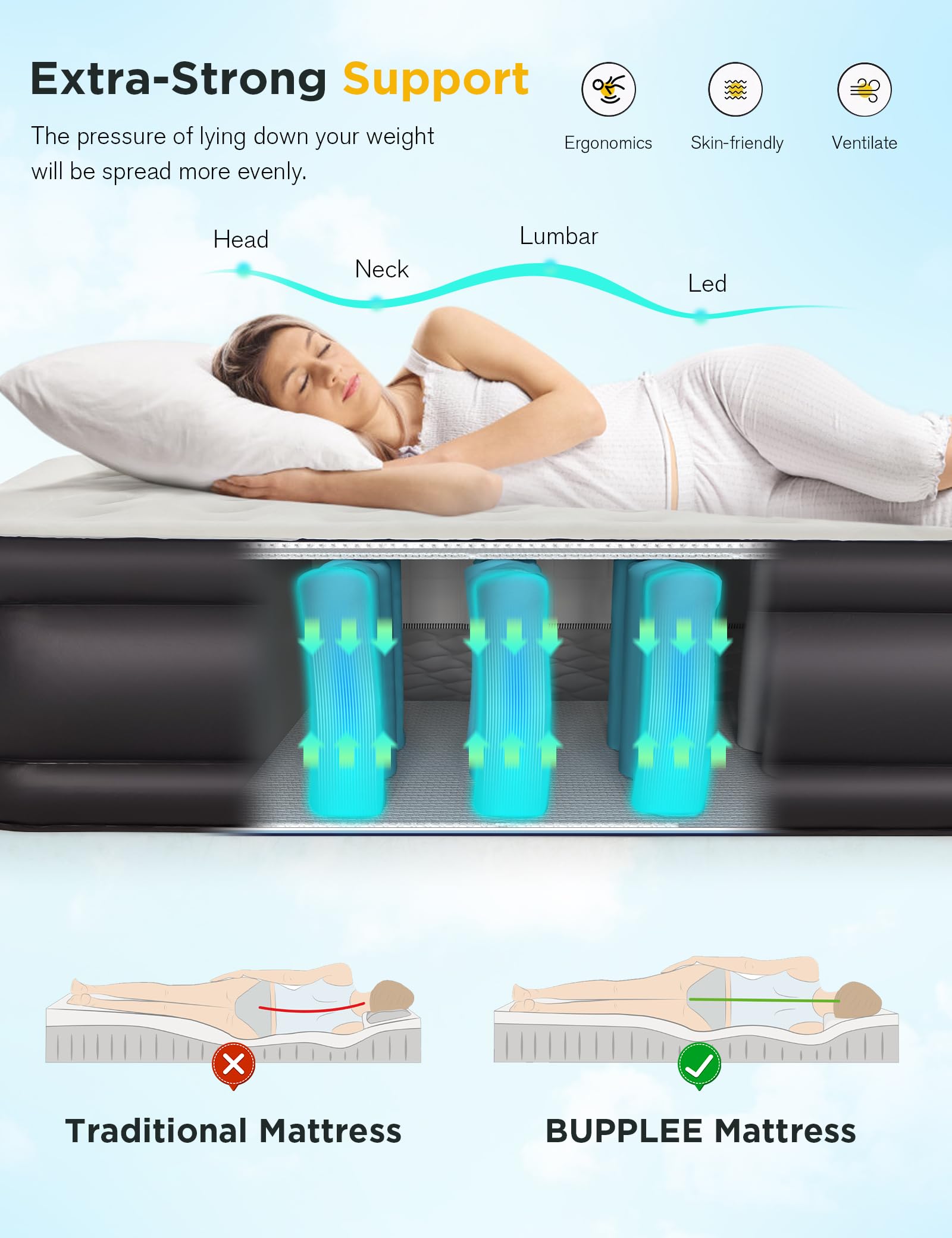 Twin Size Air Mattress with Built-in Pump - 18