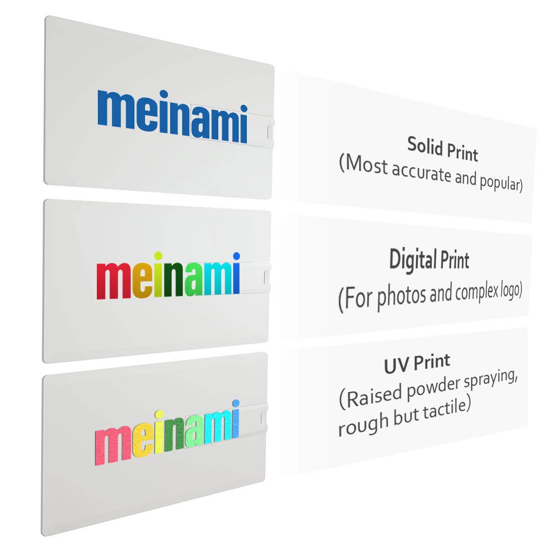 Customized Credit Card USB Flash Drive 512MB - 50 Pack Bulk Personalized Memory Sticks for Business Promotions, Events & Giveaways