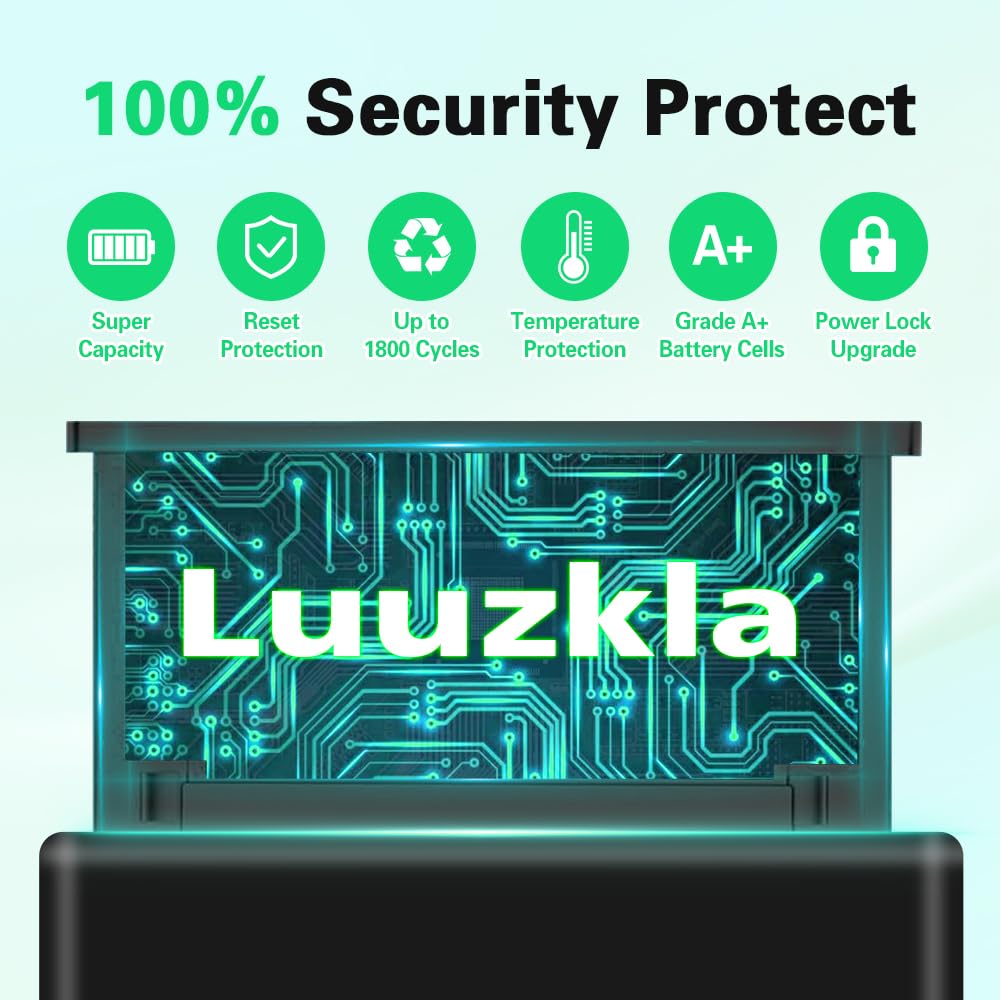 2024 Upgraded 13000mAh High-Capacity Replacement Battery for iPhone 12 Pro Max | 0 Cycle Count | Includes Full Tool Kit & 24-Month Warranty | Perfect for Travel, Outdoor Adventures & Heavy Usage