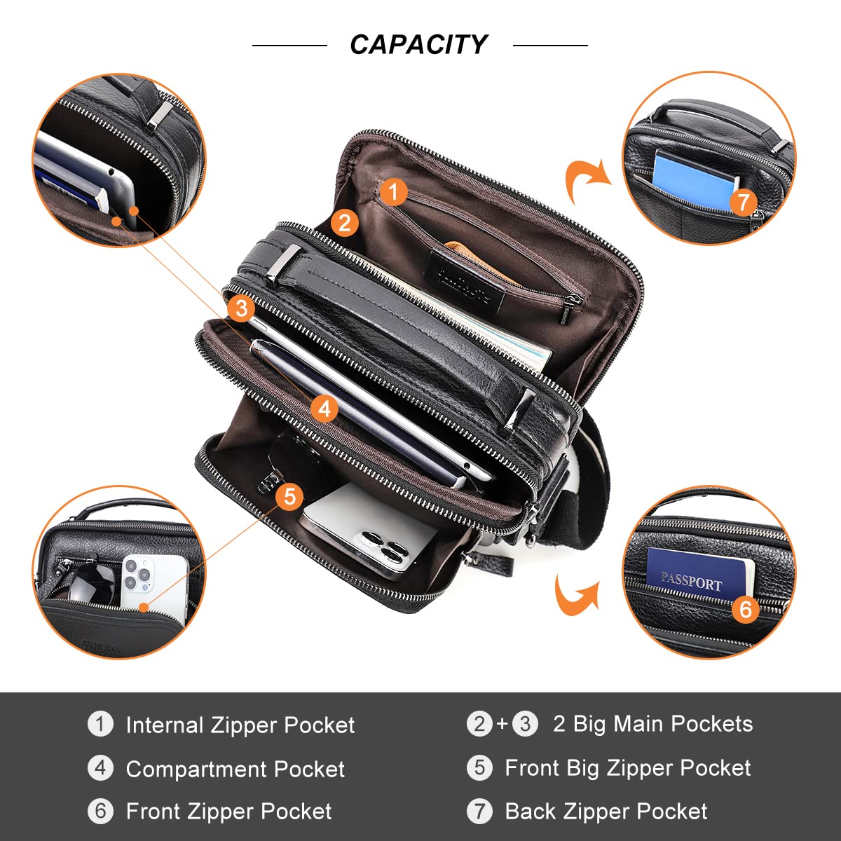 Men's Leather Messenger Bag - Crossbody Shoulder Bag for Business & Travel - Fits 9.7