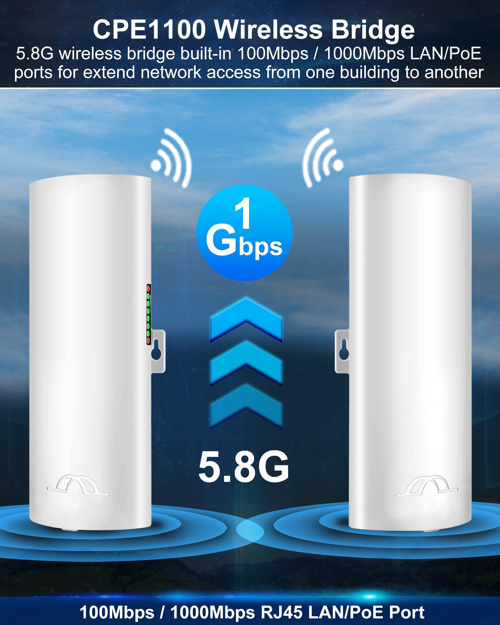 Bluedery CPE1200 5.8G Wireless Bridge - 1Gbps High-Speed Point to Point WiFi Outdoor CPE with 16dBi High-Gain Antenna | Long Range up to 3KM | Plug & Play | 24V PoE Power | IP65 Waterproof | 2-Pack | Ideal for Remote Offices, Security Cameras & Farm Connectivity