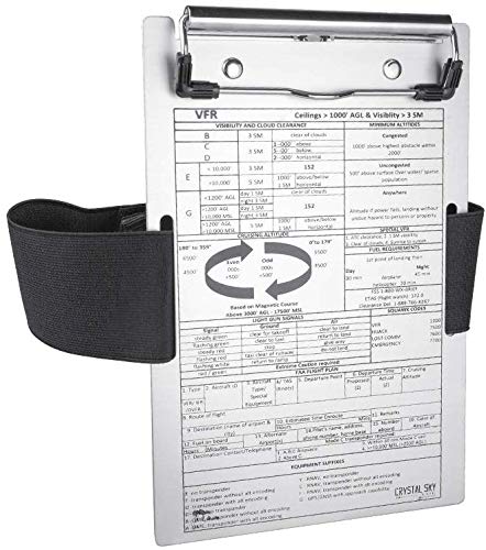 Premium Full Grain Leather Crystal Pilot FlightFolio Kneeboard - Compatible with Mini iPad 5 | Durable & Lightweight for Pilots | Perfect for Aviation Training, Flight Planning & In-Flight Navigation