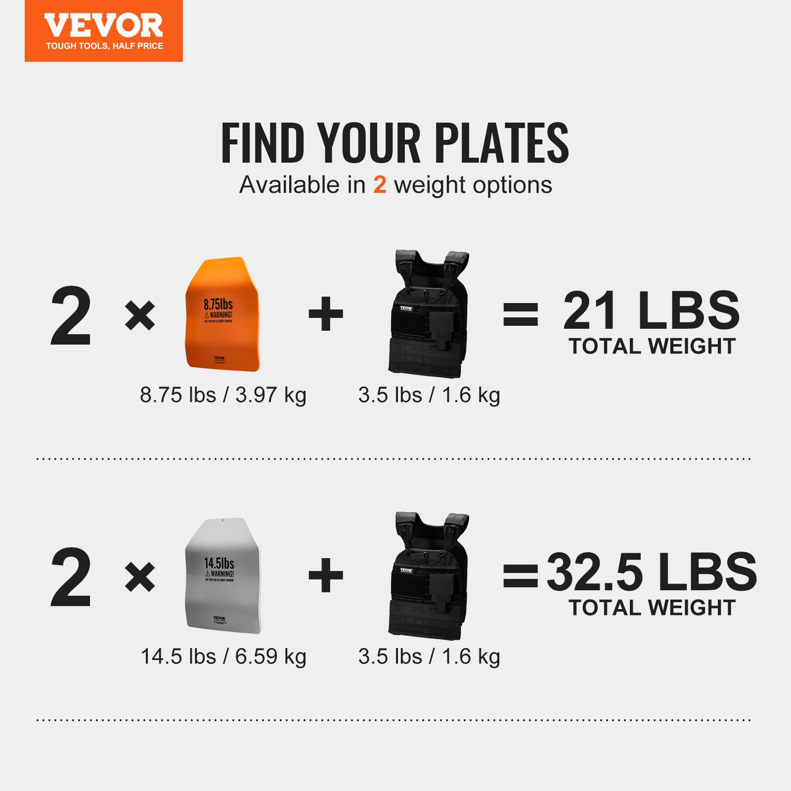 VEVOR Weight Vest Plates 5.75/8.75/14.5/19.75 LB Pairs - Premium Steel Weight Plates for Strength Training, Running & Fitness - Heavy Duty Workout Weights for CrossFit, HIIT & Military Training